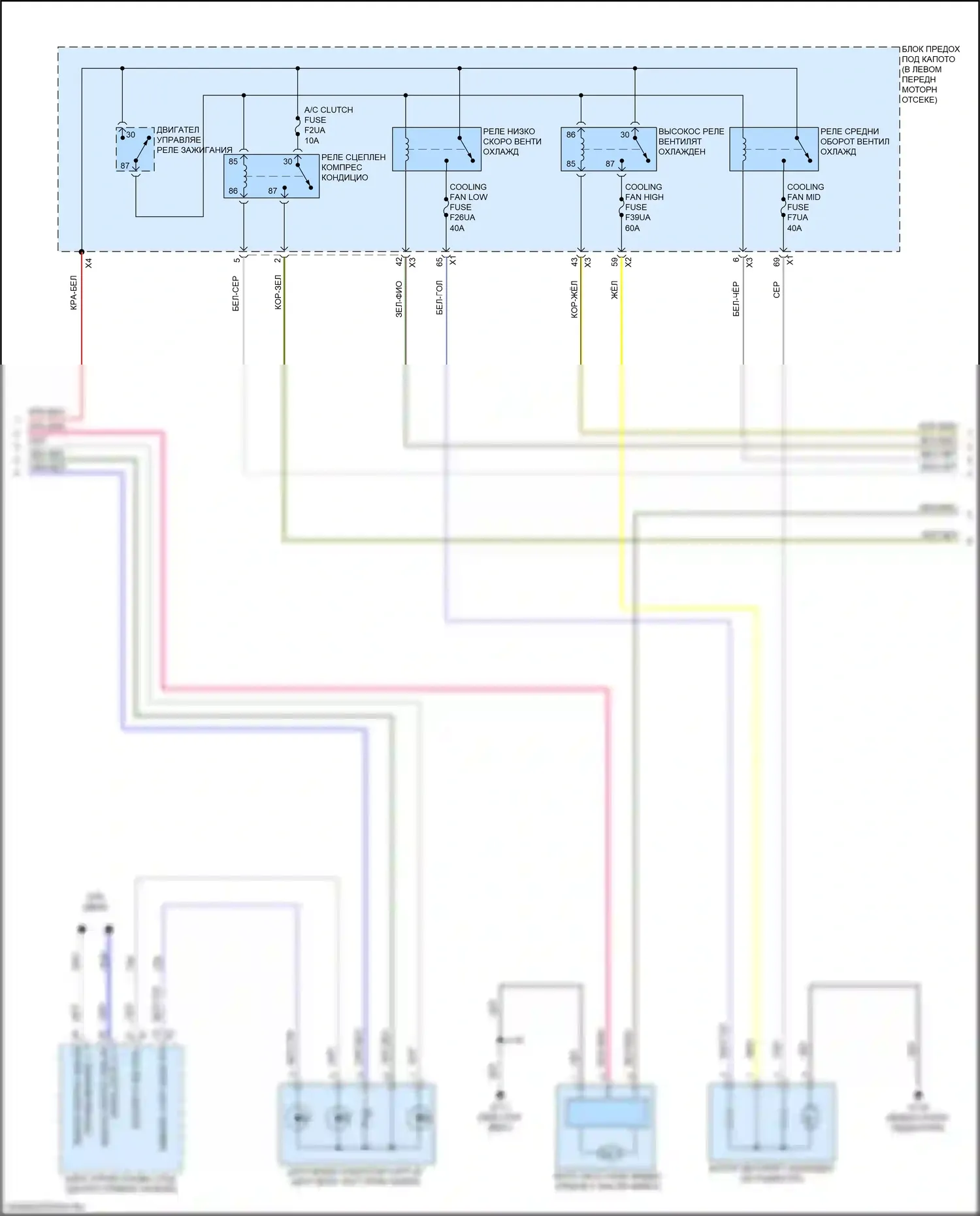 Seeker Chevrolet I (2022-2024): Электросхема климат контроля (3 из 5) 