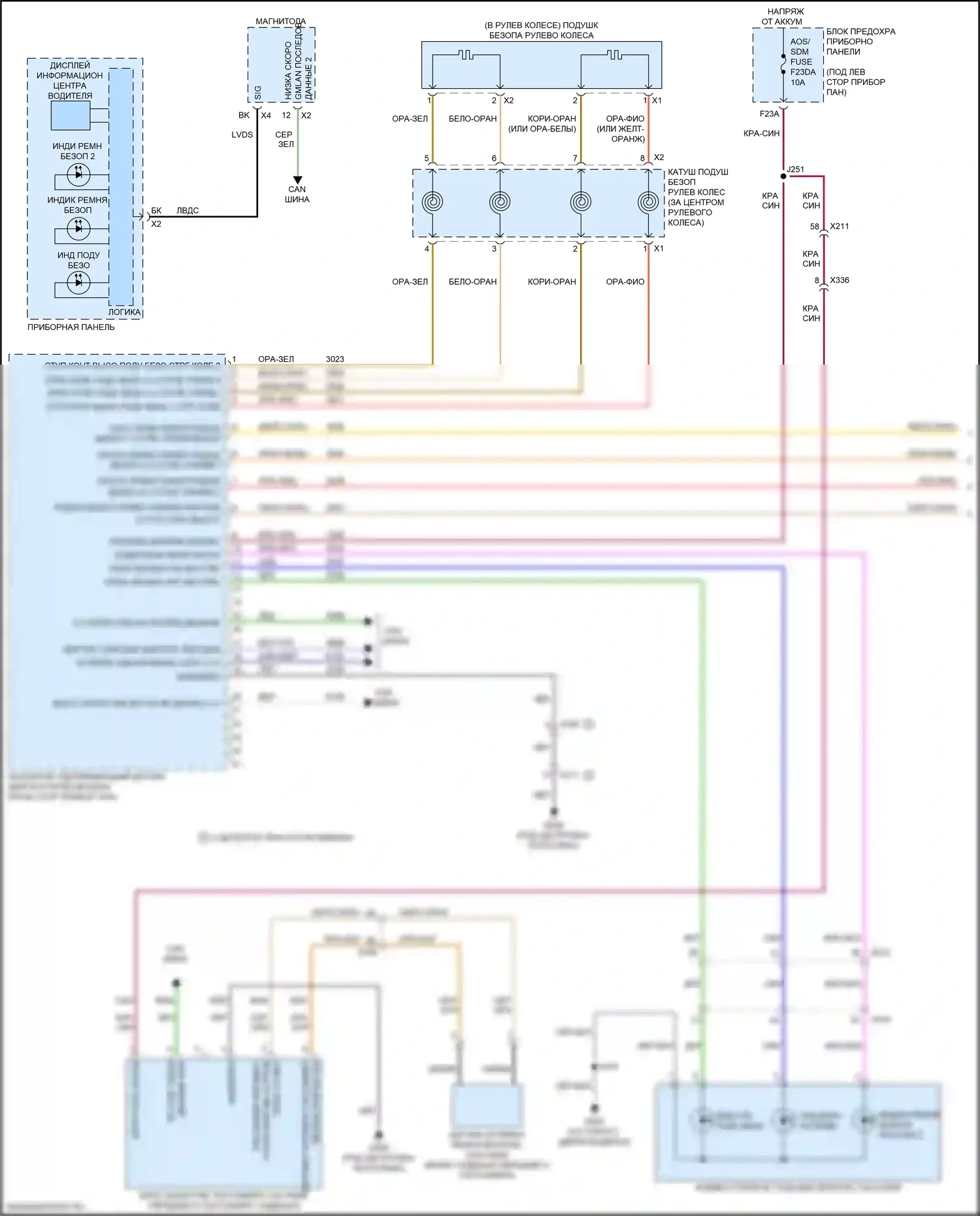 Seeker Chevrolet I (2022-2024): Электросхема подушек безопасности (1 из 4) 