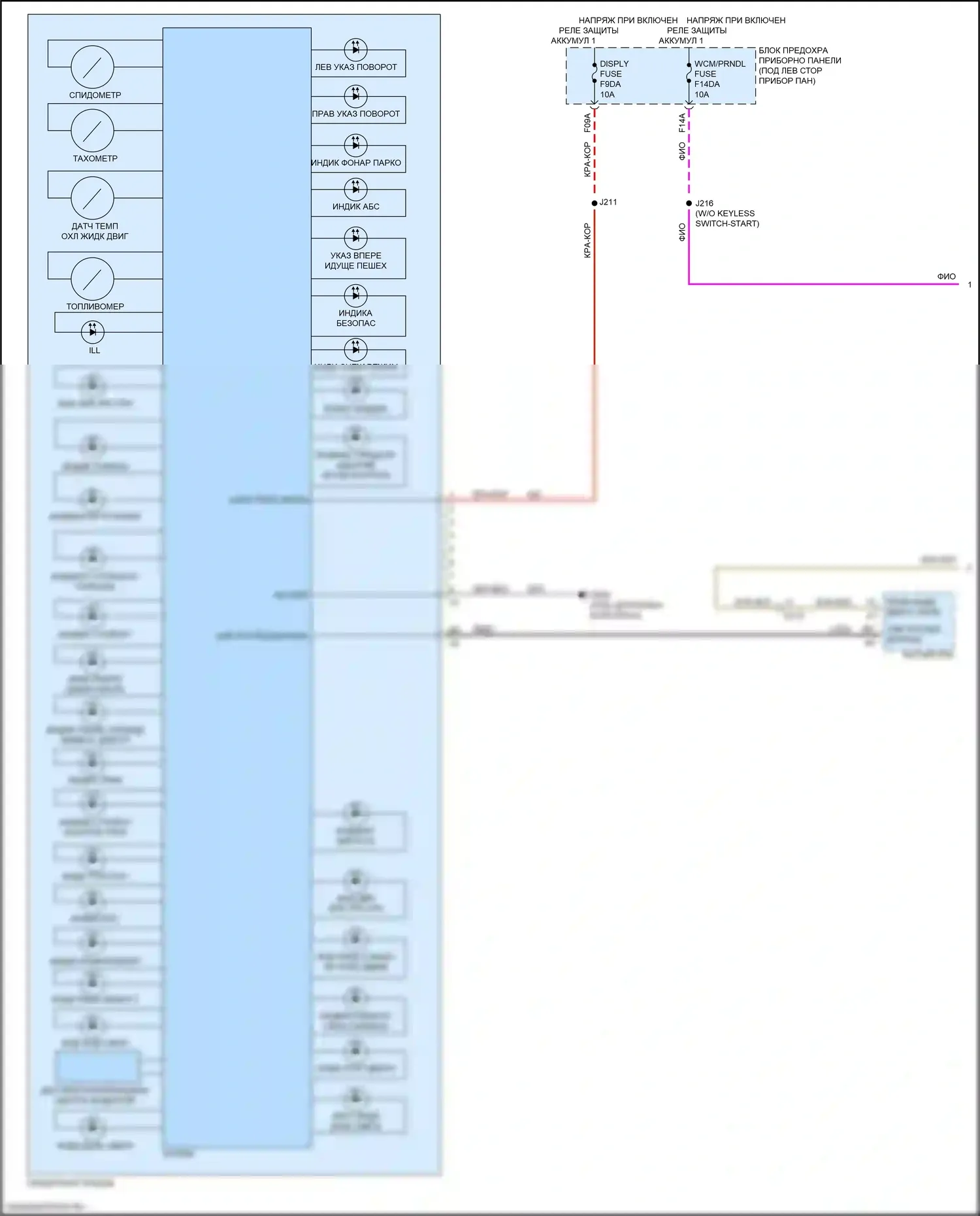 Seeker Chevrolet I (2022-2024): Электросхема приборной панели, с дисплеем 8 дюймов (1 из 3) 