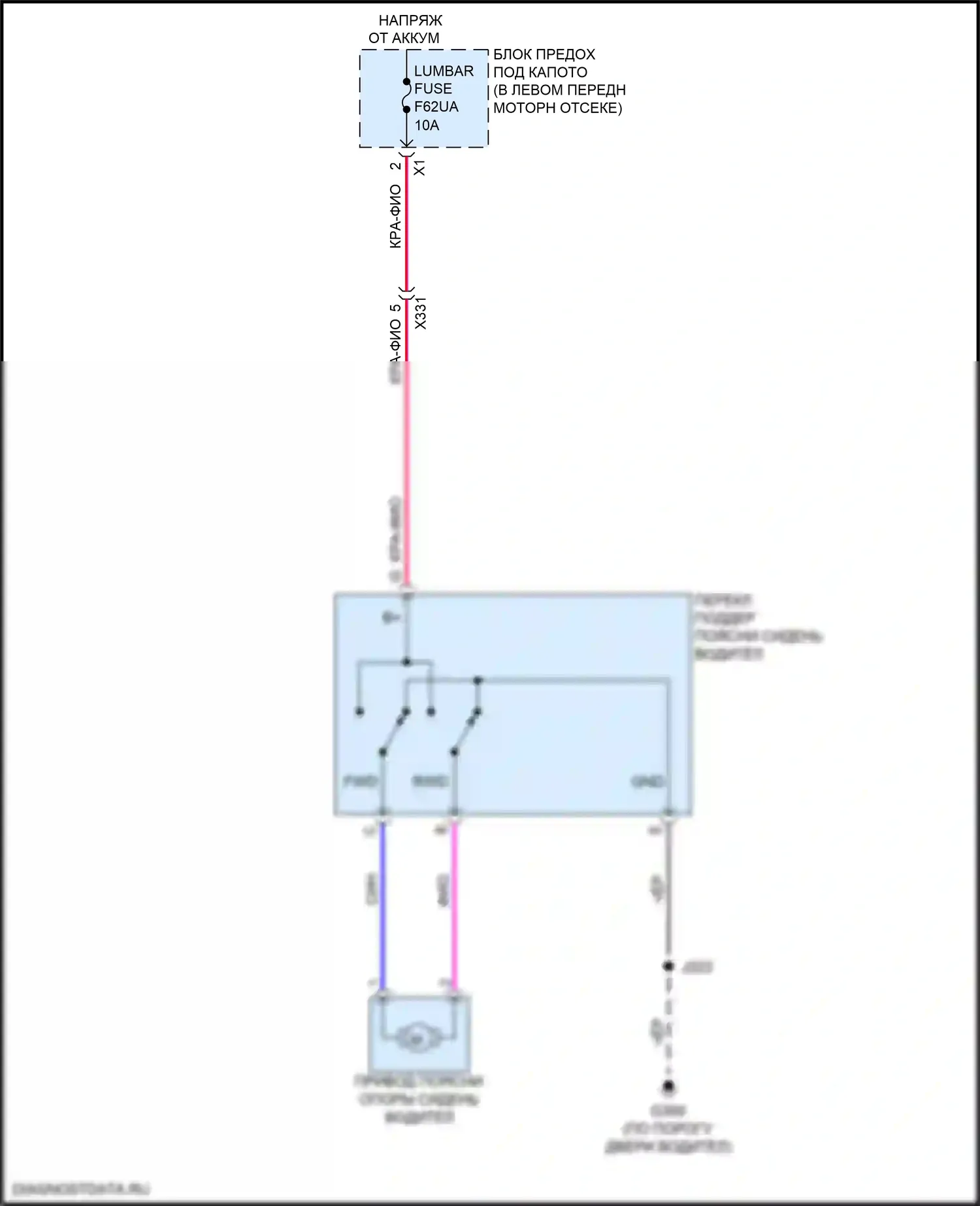 Seeker Chevrolet I (2022-2024): Поясничная электросхема водителя 