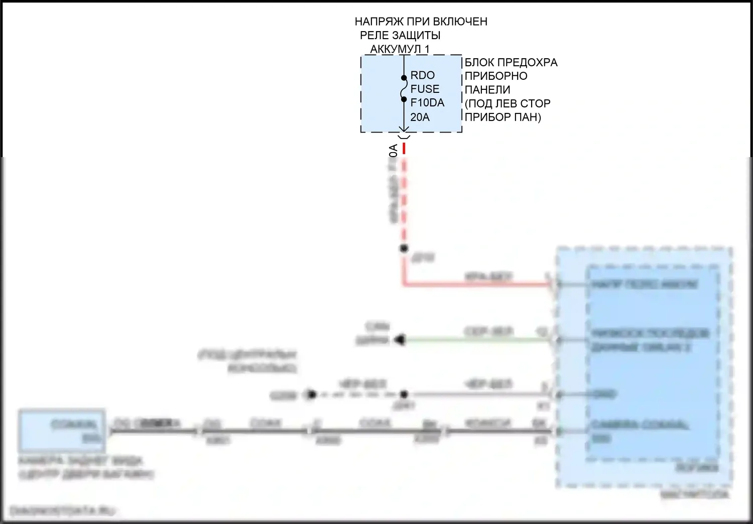 Seeker Chevrolet I (2022-2024): Электросхема камеры заднего вида 