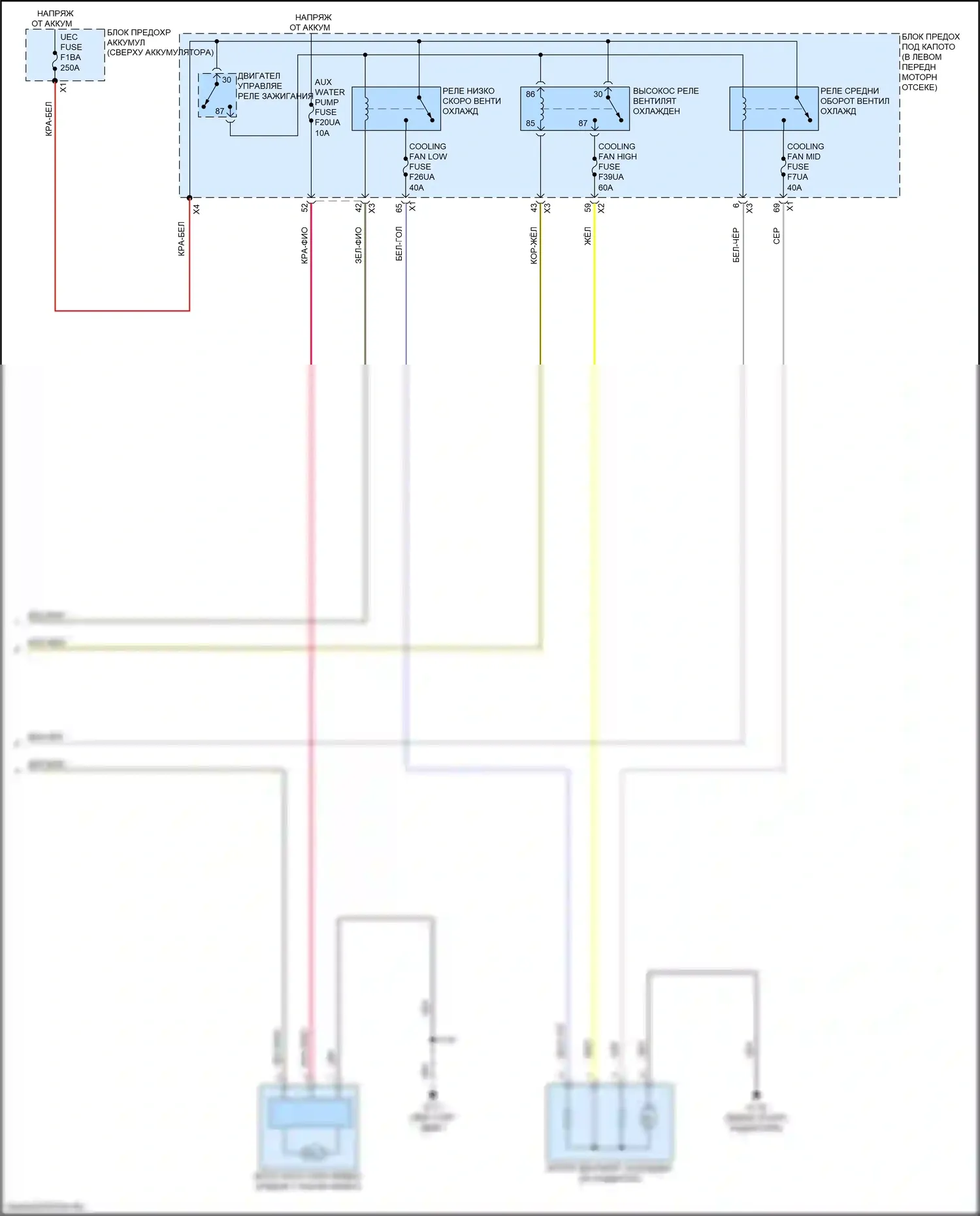 Seeker Chevrolet I (2022-2024): Электросхема вентилятора охлаждения (2 из 2) 