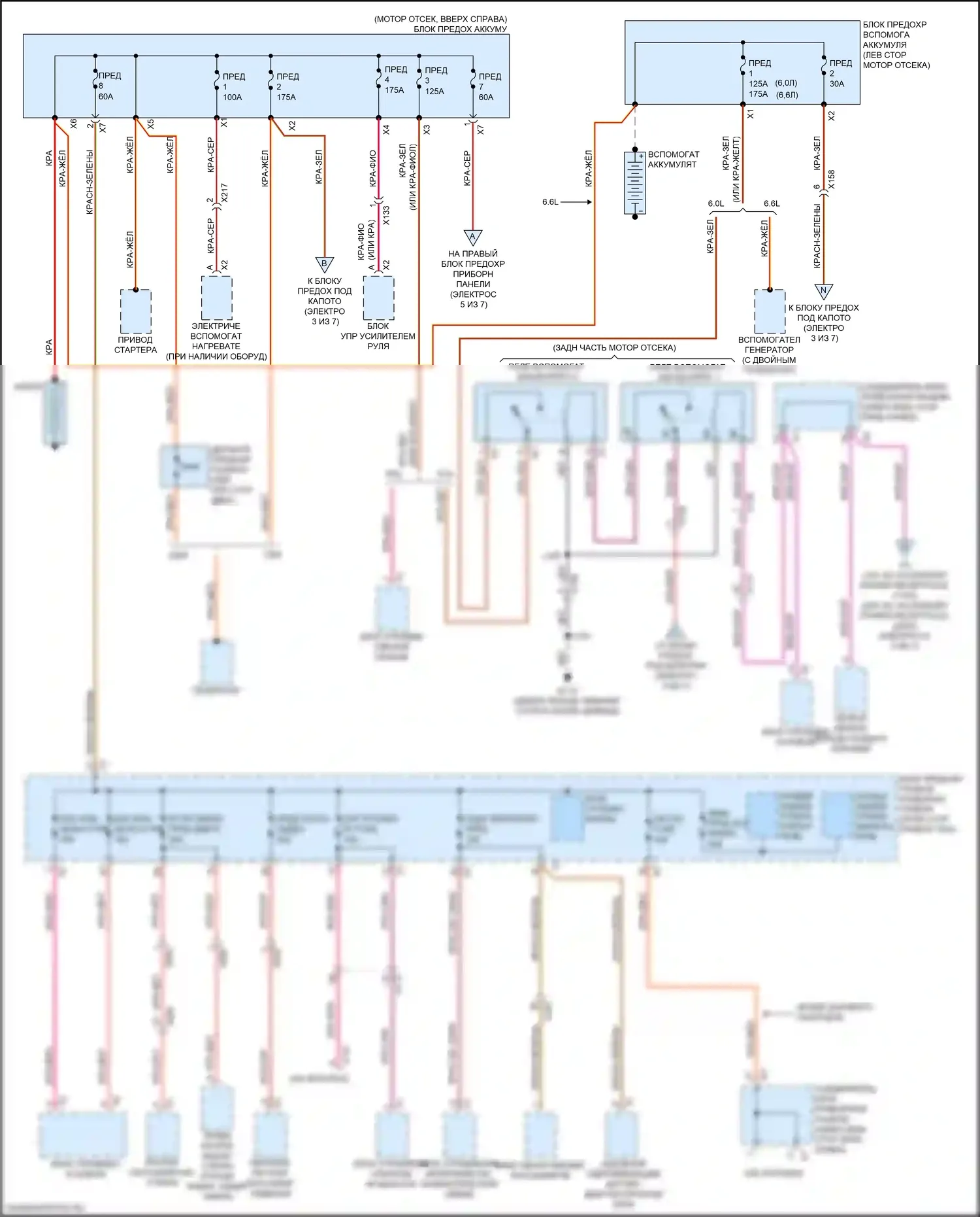 Silverado Chevrolet GMT K2XX рестайлинг (2015-2019): Электросхема блока предохранителей реле (1 из 7) 