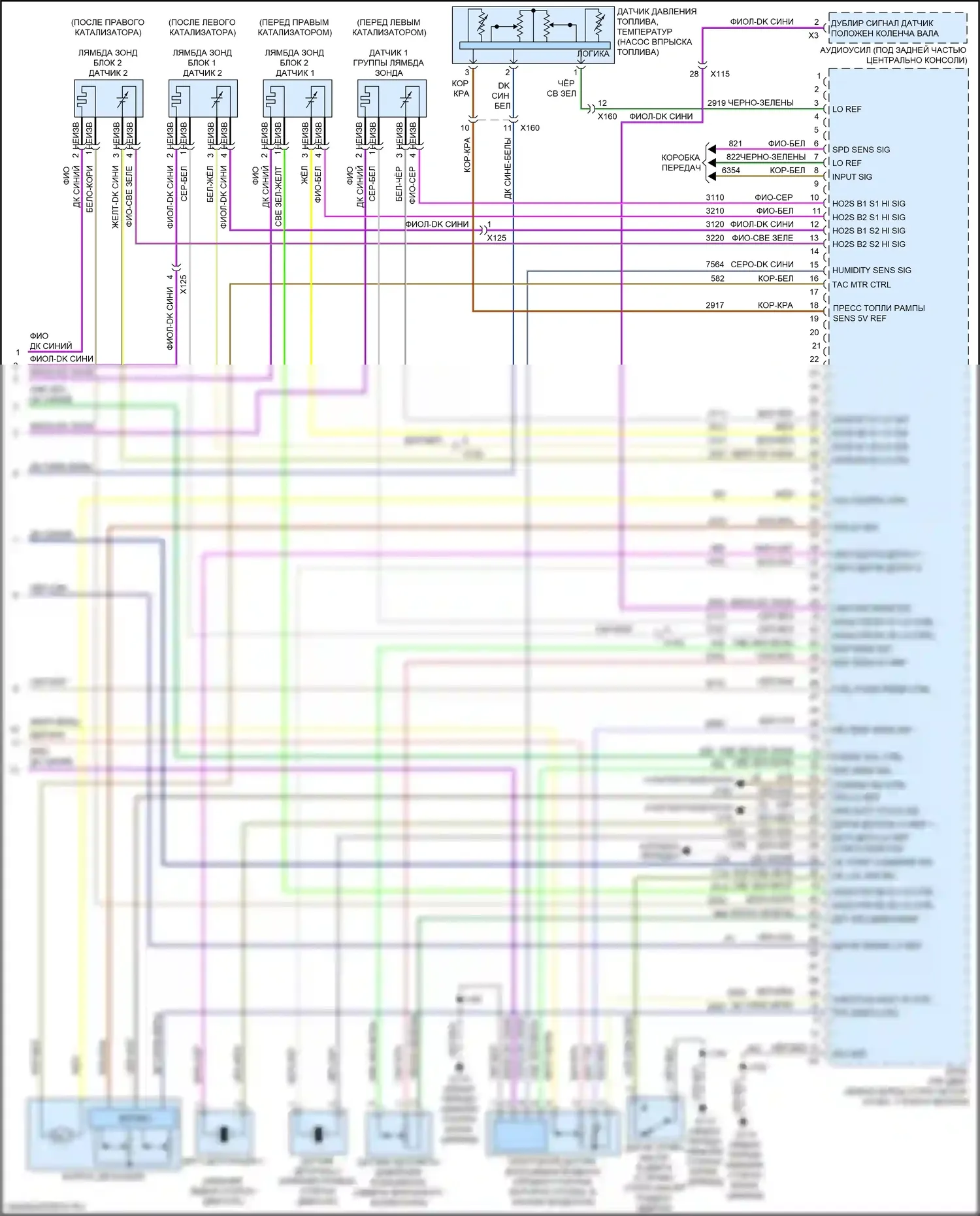 Silverado Chevrolet GMT K2XX рестайлинг (2015-2019): Электросхема двигателя 5.3l vin c (6 из 6) 
