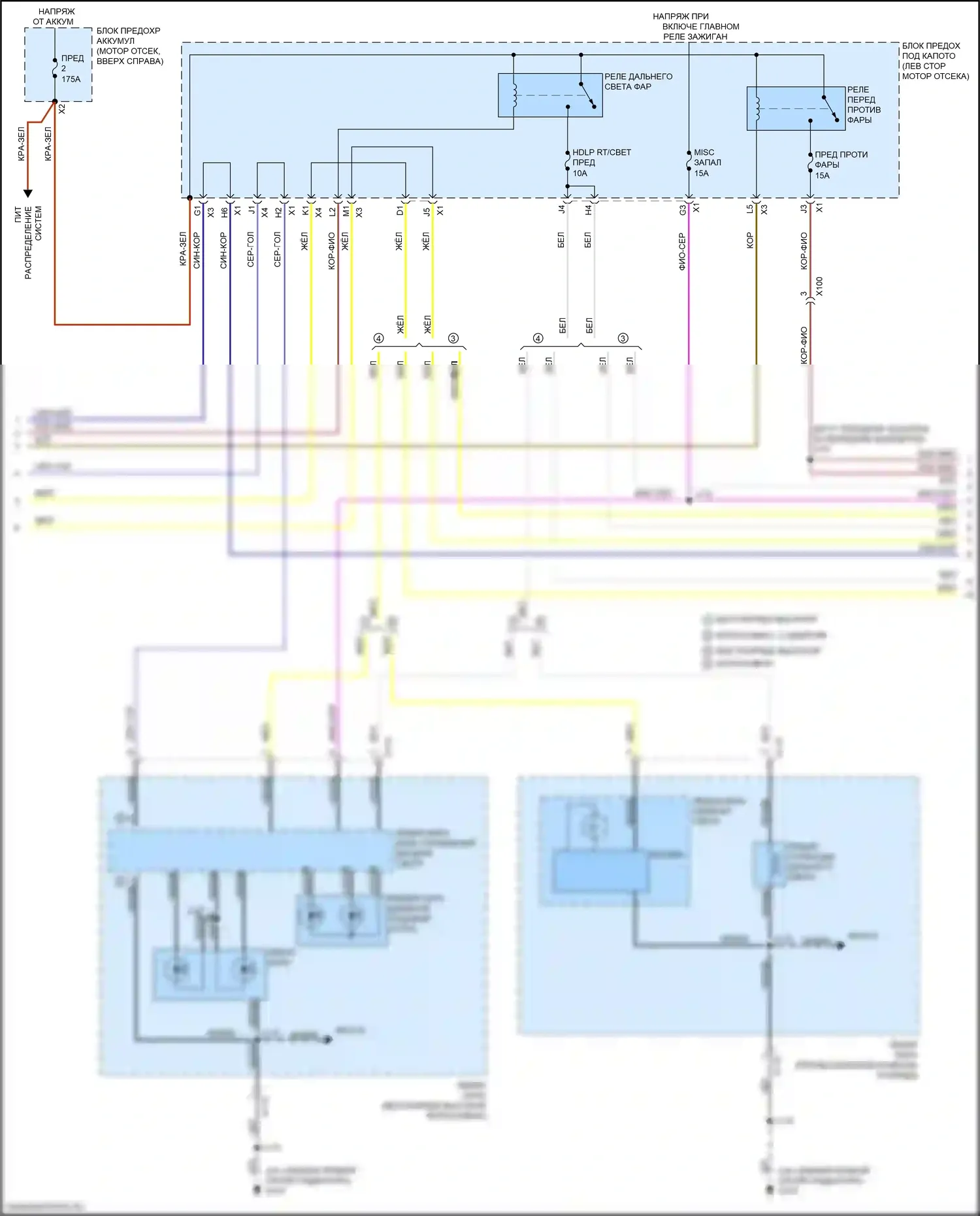 Silverado Chevrolet GMT K2XX рестайлинг (2015-2019): Электросхема фар (2 из 5) 