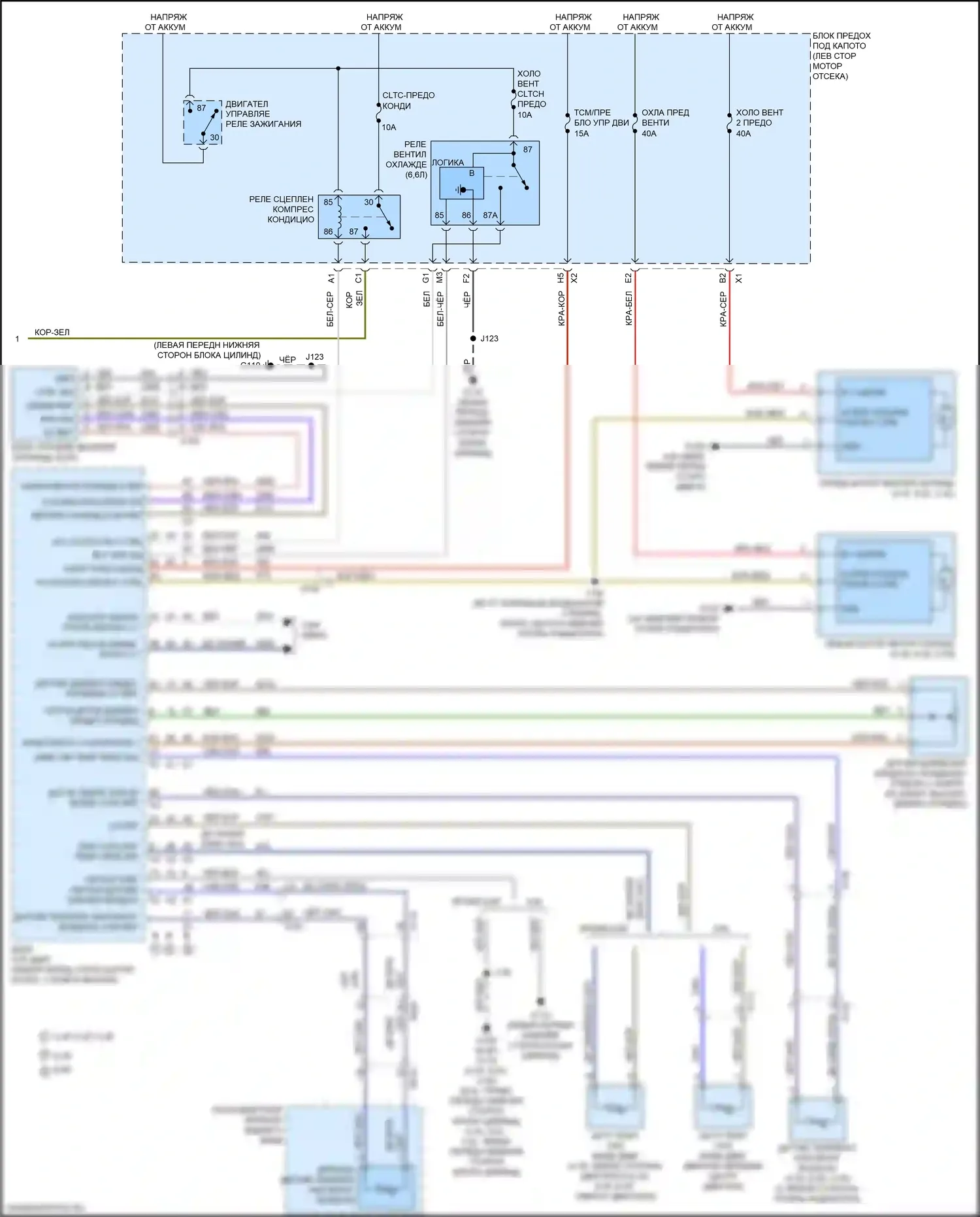 Silverado Chevrolet GMT K2XX рестайлинг (2015-2019): Электросхема климат контроля (4 из 4) 