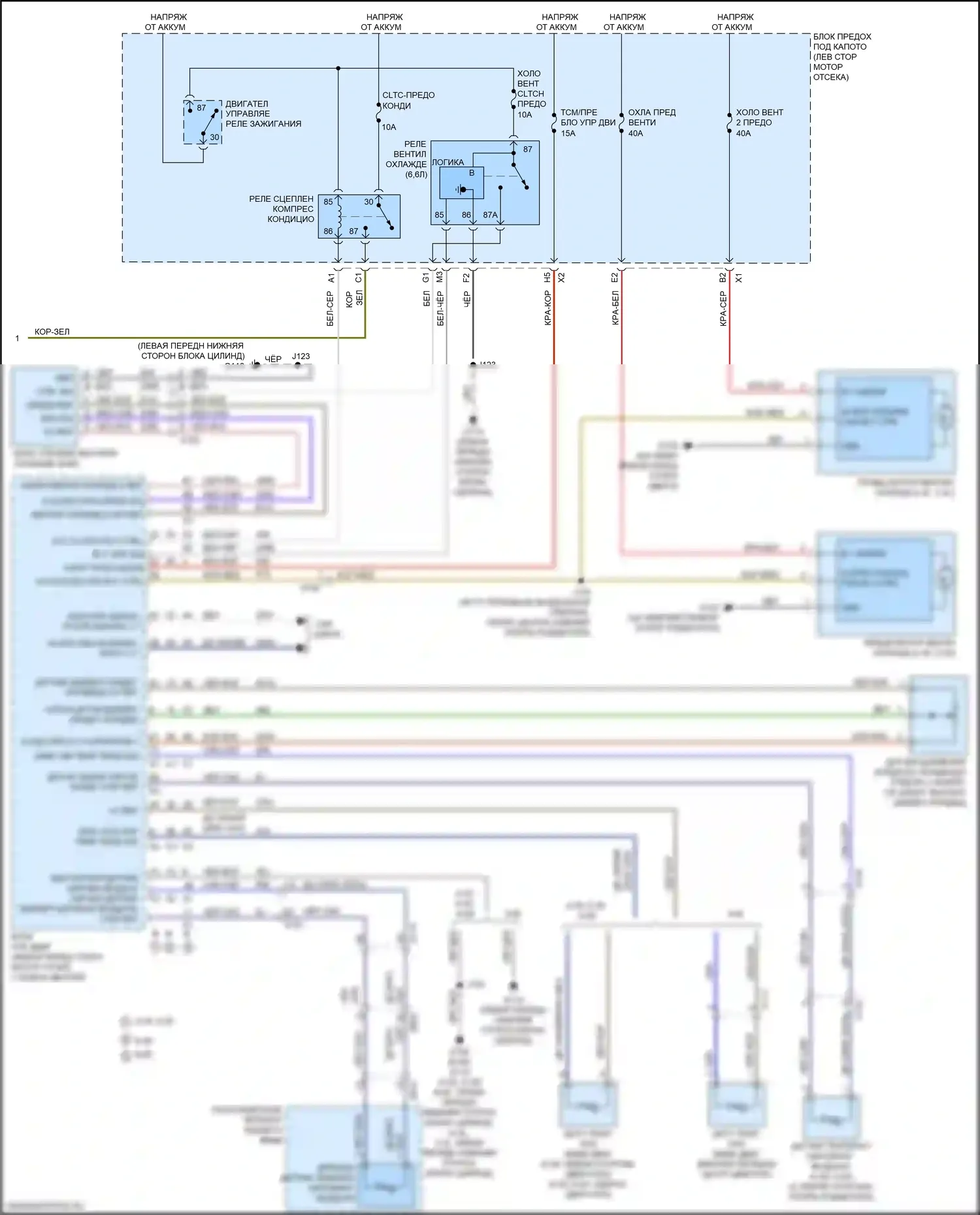 Silverado Chevrolet GMT K2XX рестайлинг (2015-2019): Электросхема ручного кондиционера (4 из 4) 