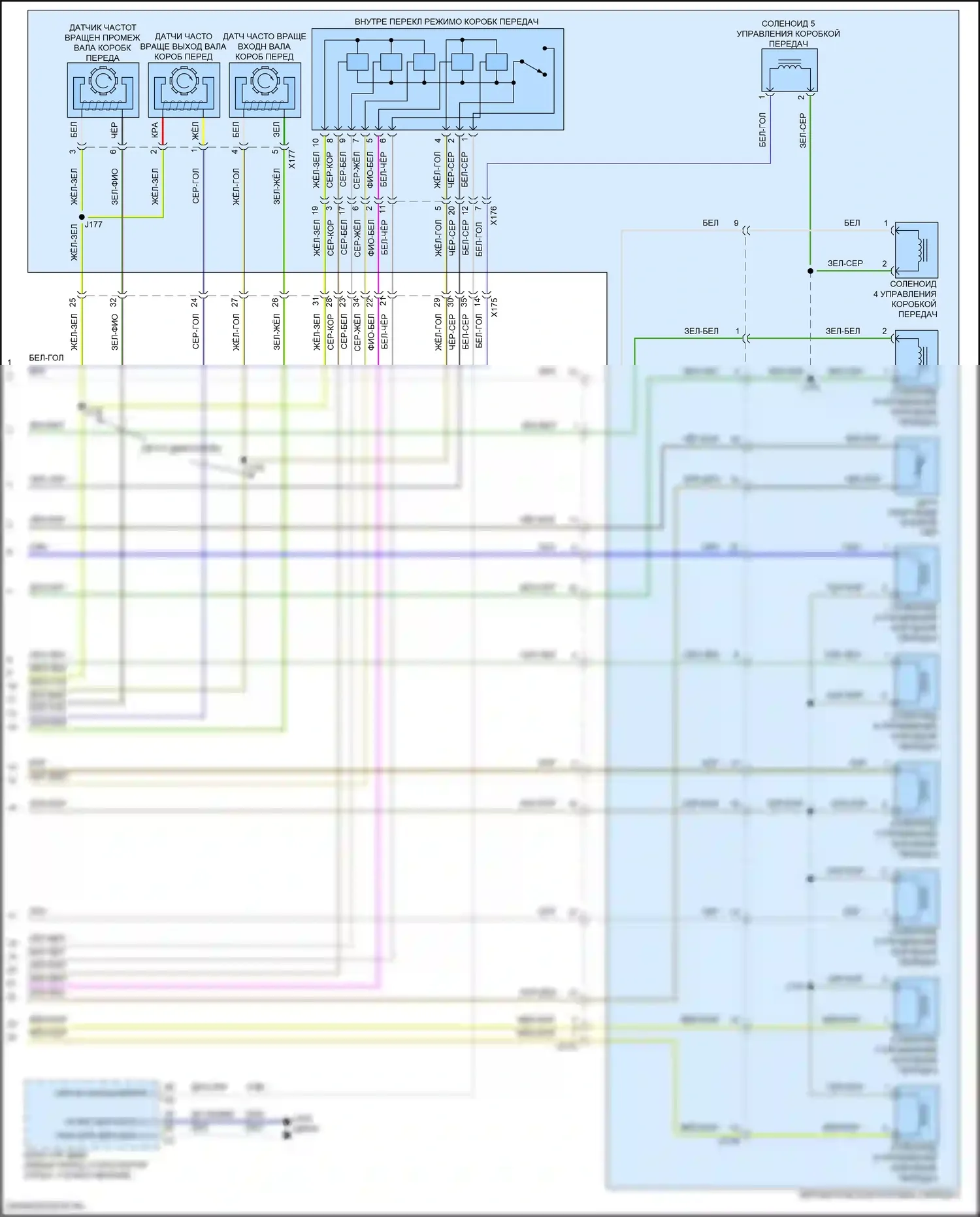 Silverado Chevrolet GMT K2XX рестайлинг (2015-2019): Электросхема автоматической коробки передач, 8 скоростей (2 из 2) 