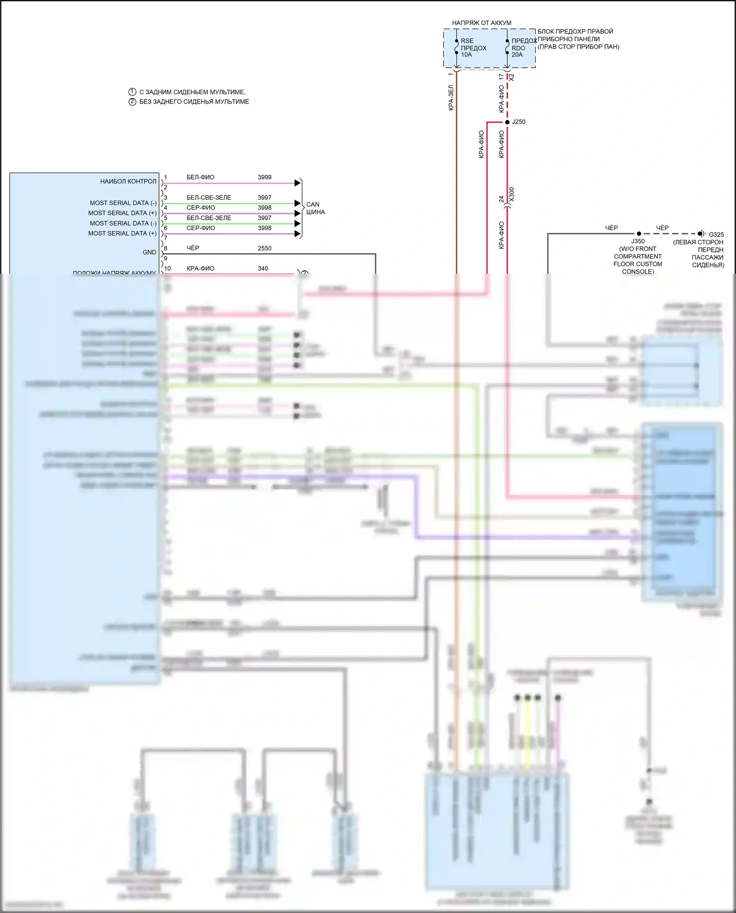 Silverado Chevrolet GMT K2XX рестайлинг (2015-2019): Электросхема видеосистемы 