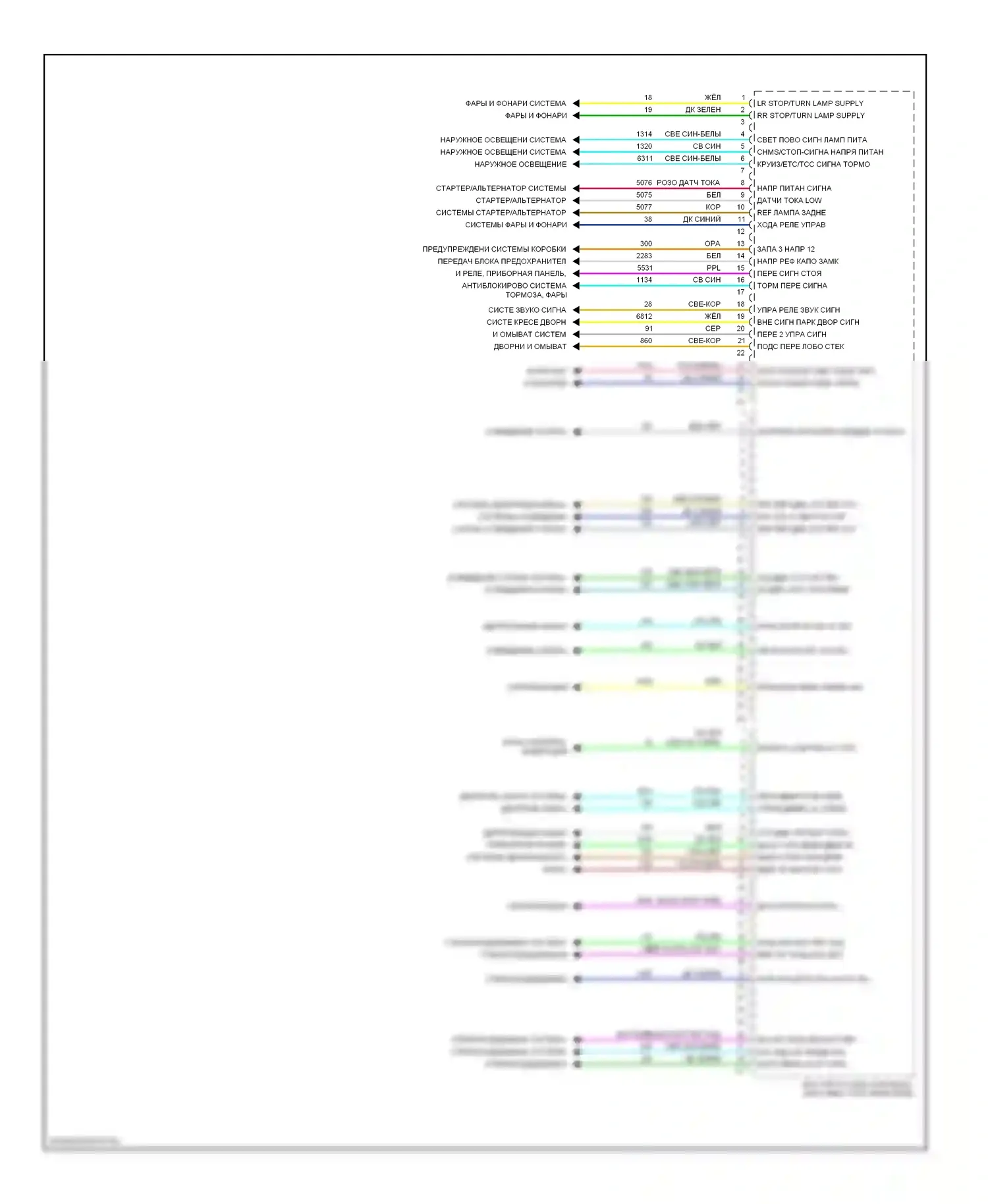 Silverado Chevrolet GMT K2XX (2013-2015): Электросхема блоков управления кузовом (3 из 3) 