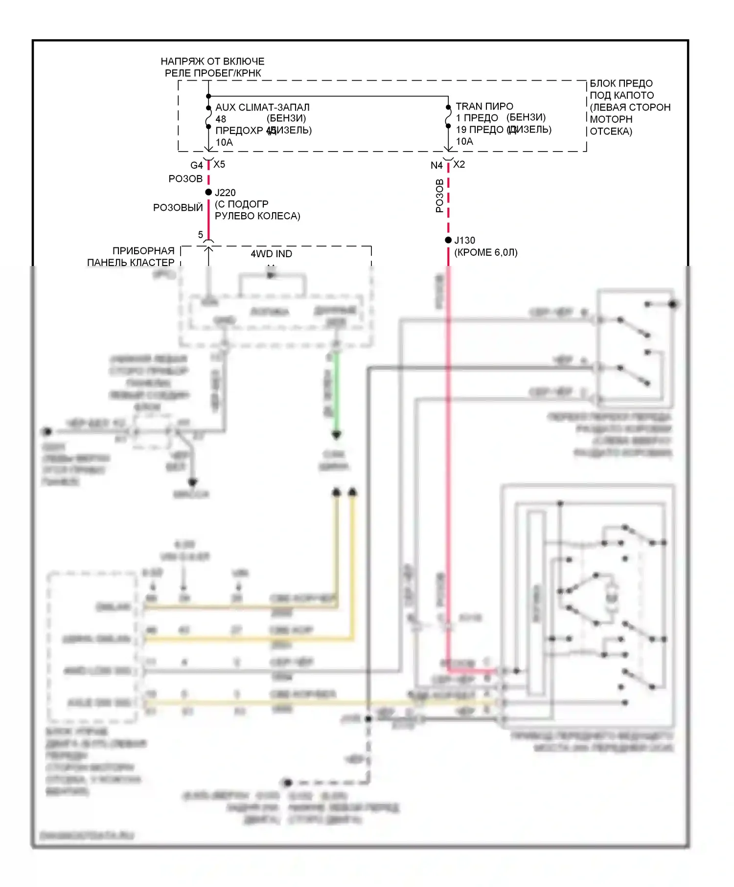 Silverado Chevrolet GMT K2XX (2013-2015): 6,6л vin 8, электросхема раздаточной коробки, 2-ступенчатая механическая 