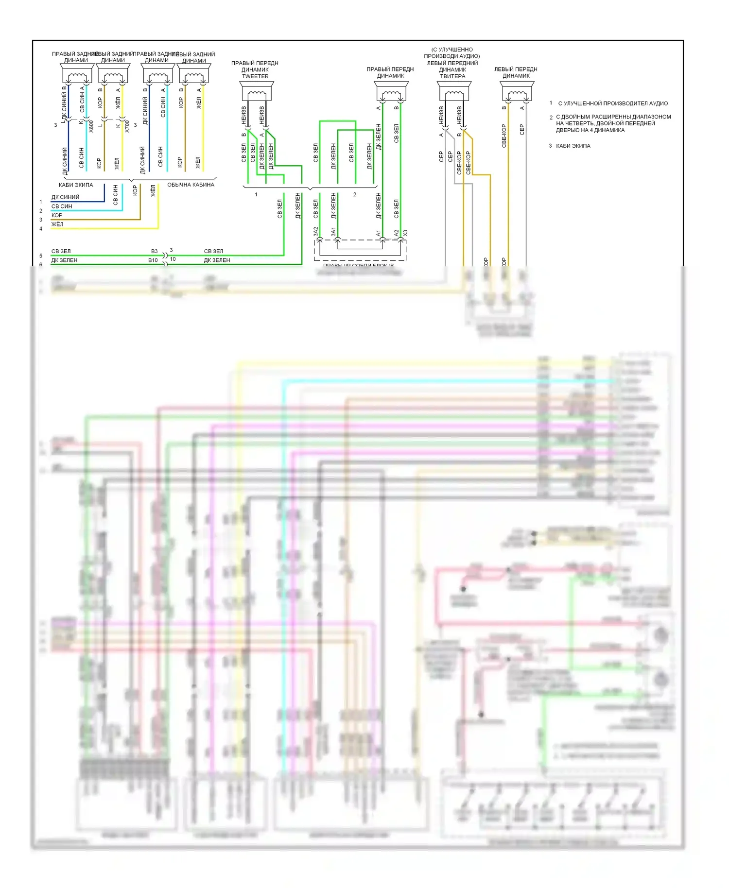 Silverado Chevrolet GMT K2XX (2013-2015): Электросхема магнитолы, без uys, y91 и uqa (3 из 3) 