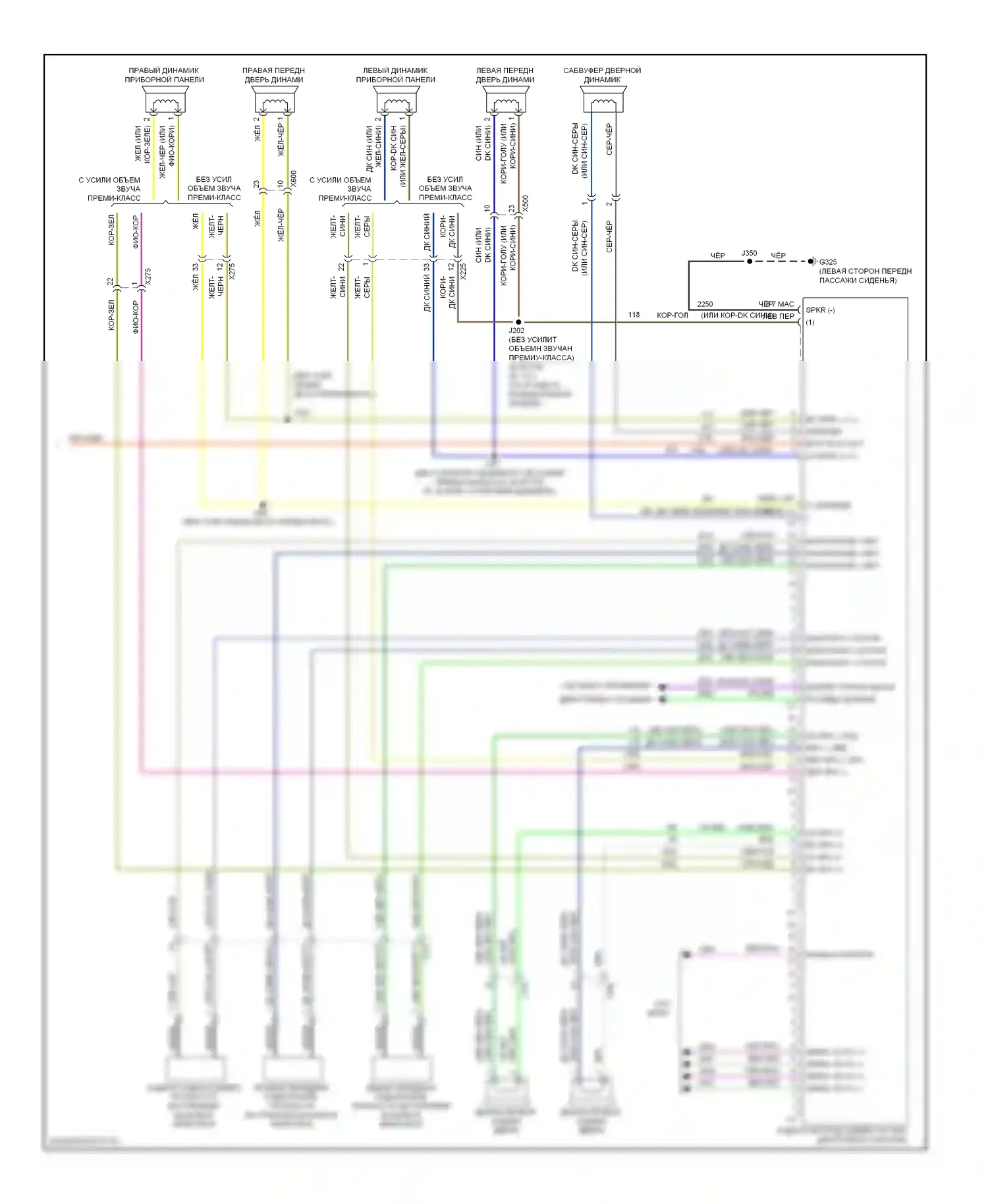 Silverado Chevrolet GMT K2XX (2013-2015): Электросхема магнитолы, с навигацией (4 из 4) 
