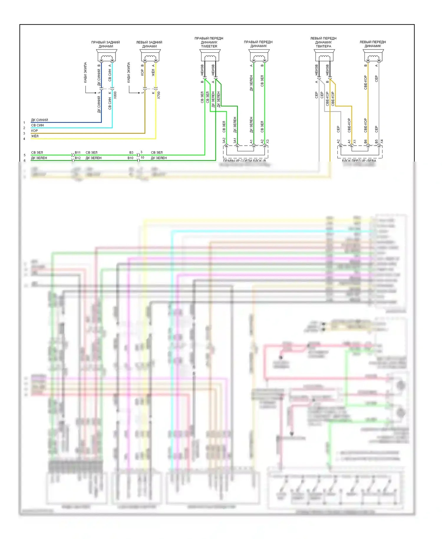 Silverado Chevrolet GMT K2XX (2013-2015): Электросхема магнитолы, с uqa, без uys и y91 (3 из 3) 