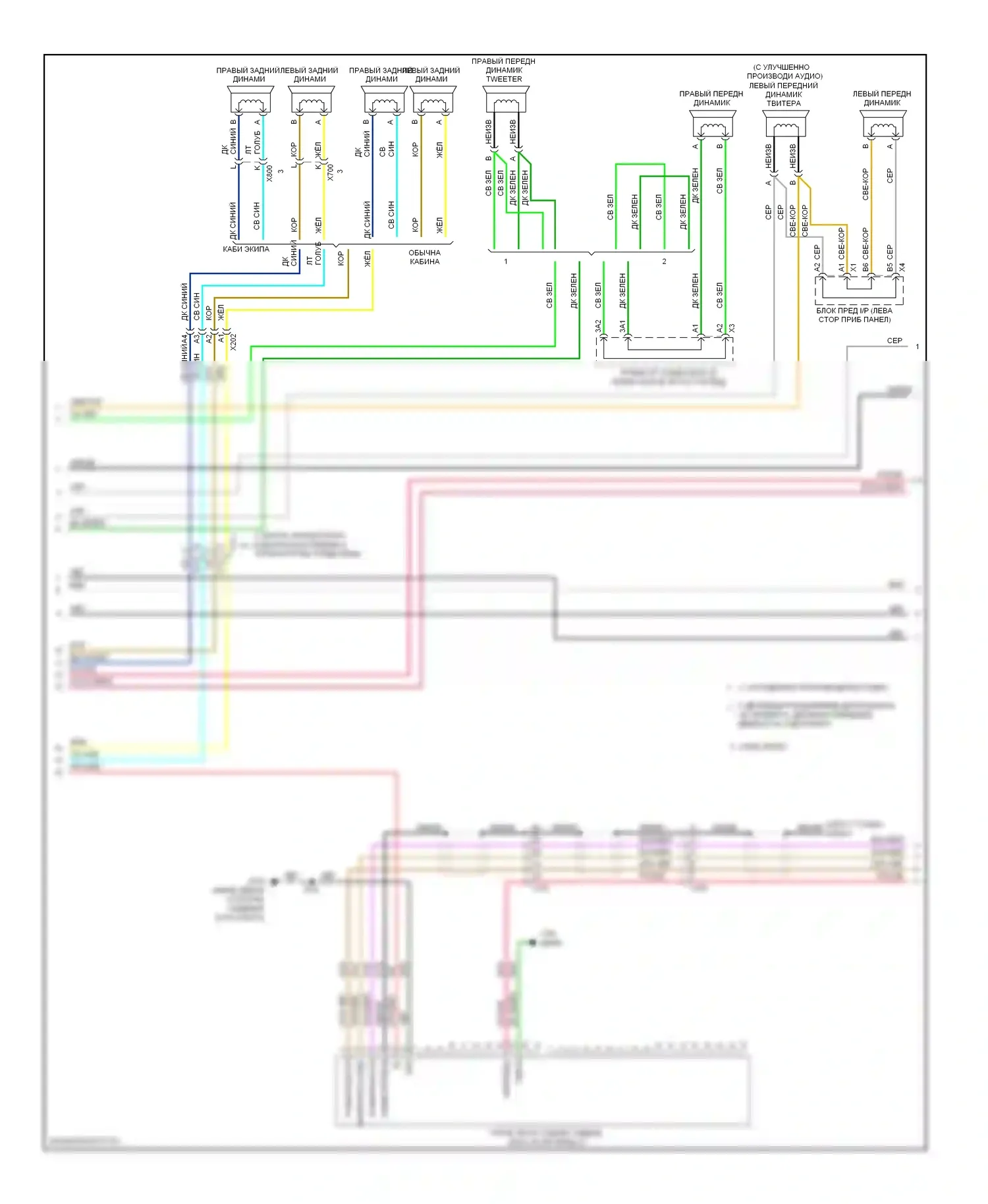 Silverado Chevrolet GMT K2XX (2013-2015): Электросхема магнитолы, с uys, y91 и, без uqa (3 из 4) 