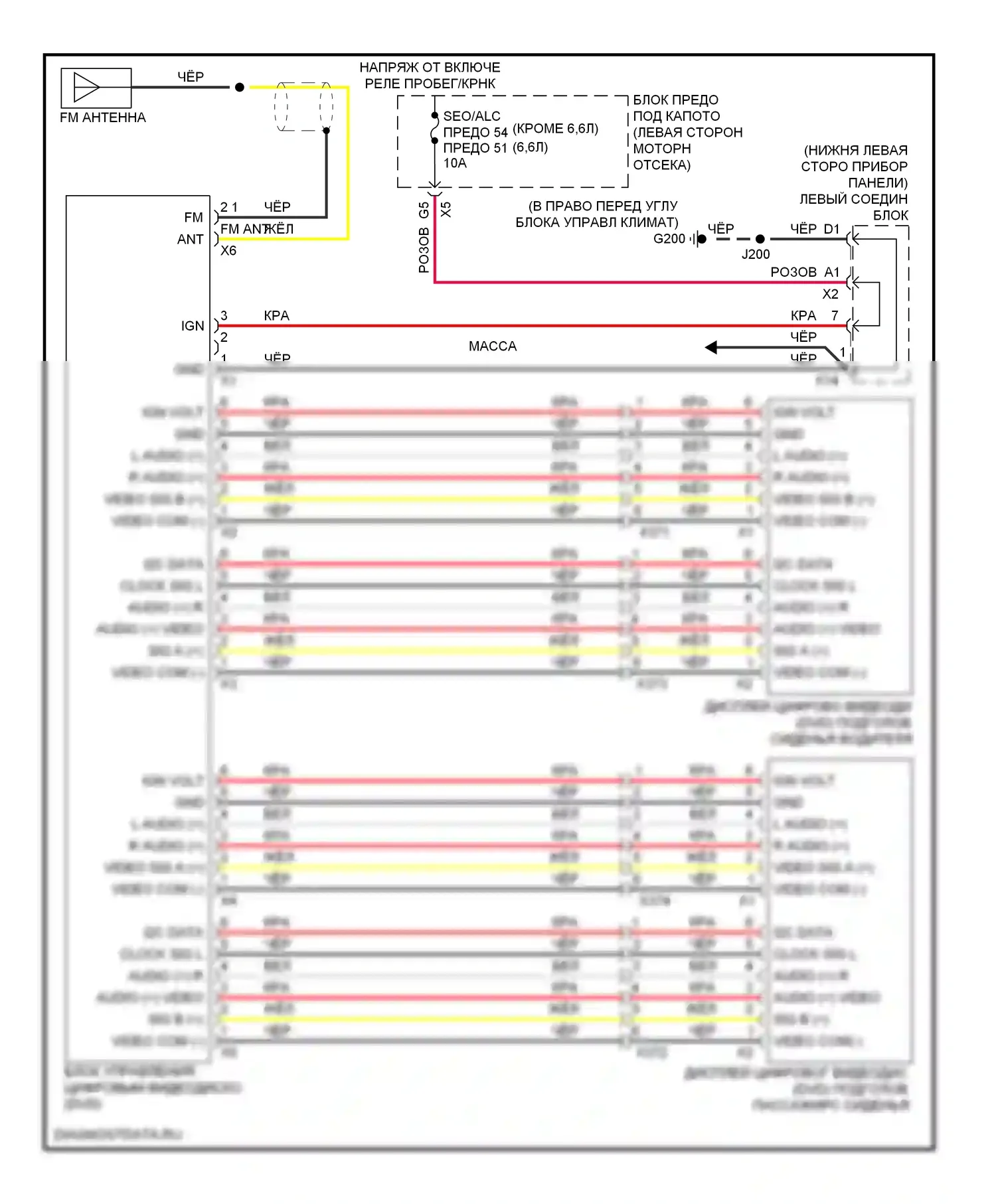 Silverado Chevrolet GMT K2XX (2013-2015): Электросхема видеосистемы 