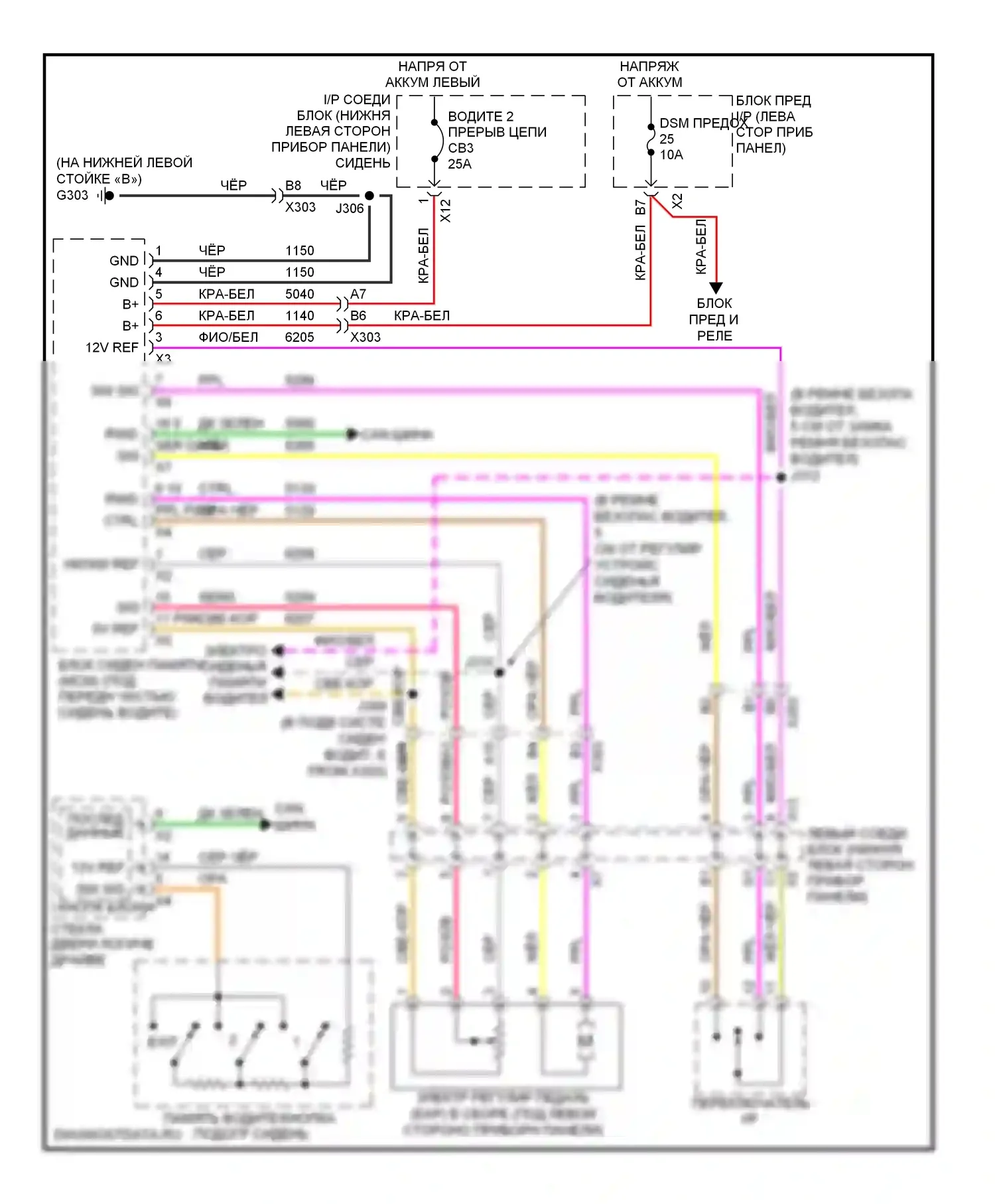 Silverado Chevrolet GMT K2XX (2013-2015): Электросхема регулируемой педали 