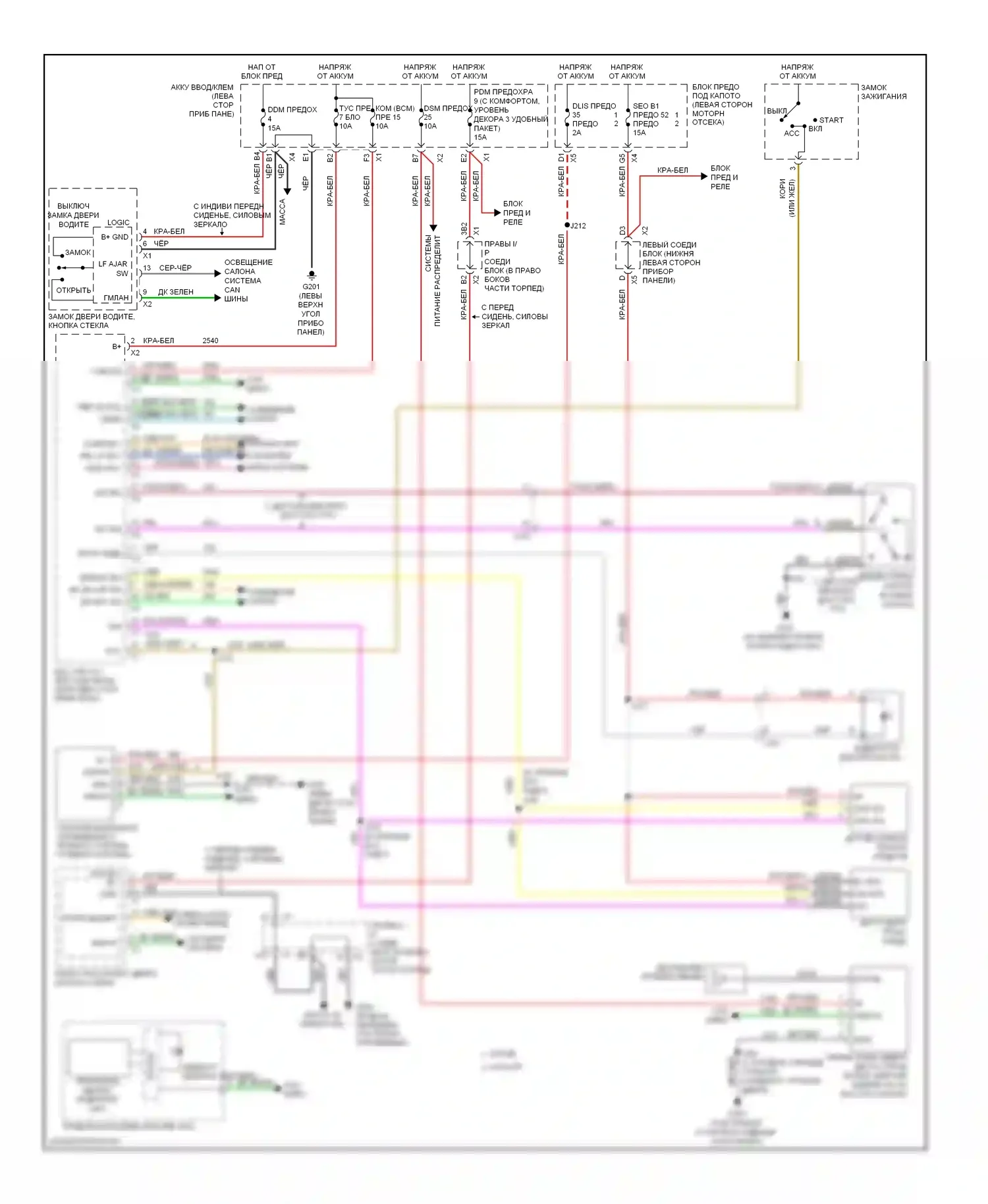 Silverado Chevrolet GMT K2XX (2013-2015): Сигнализации электросхема 