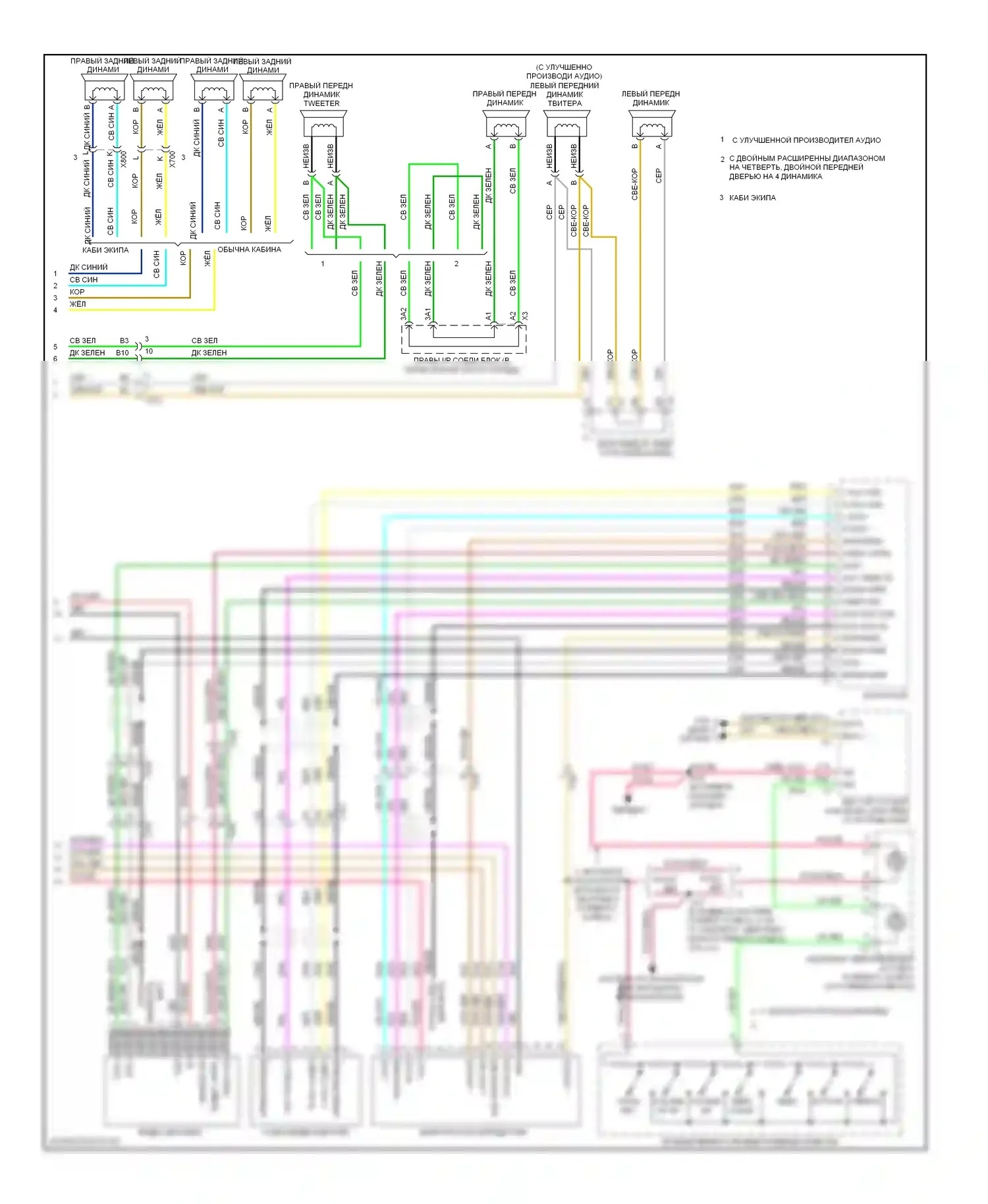 Silverado Chevrolet GMT K2XX (2013-2015): Электросхема навигации, без uys, y91 и uqa (3 из 3) 