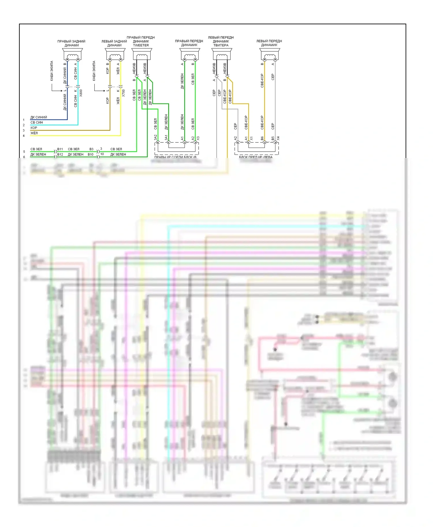 Silverado Chevrolet GMT K2XX (2013-2015): Электросхема навигации, с uqa, без uys и y91 (3 из 3) 