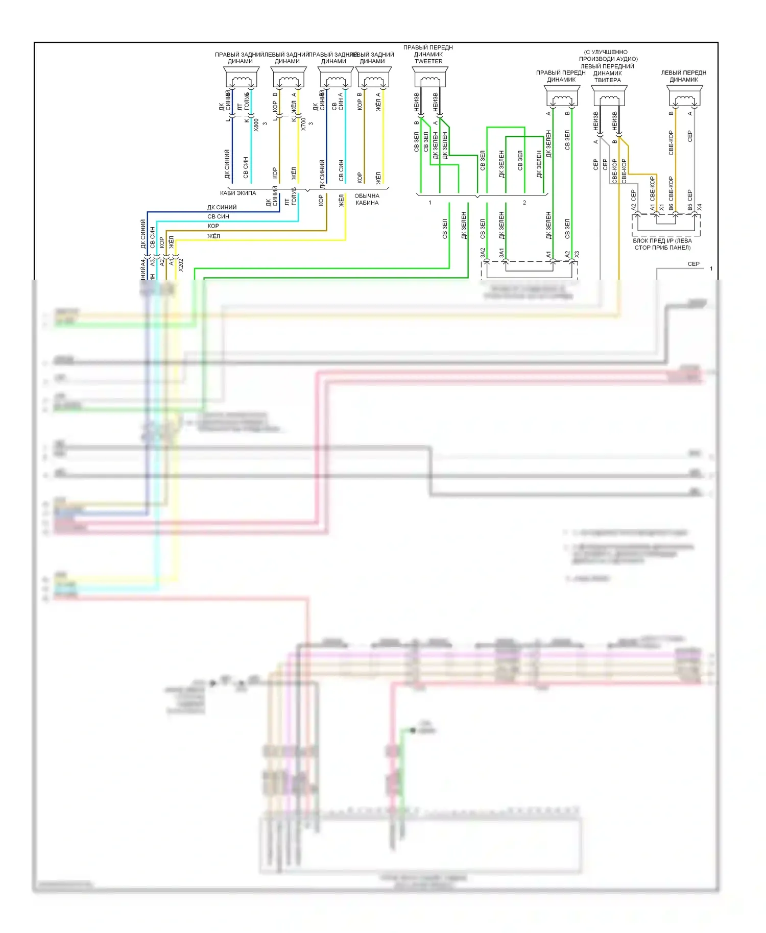 Silverado Chevrolet GMT K2XX (2013-2015): Электросхема навигации, с uys, y91 и, без uqa (3 из 4) 