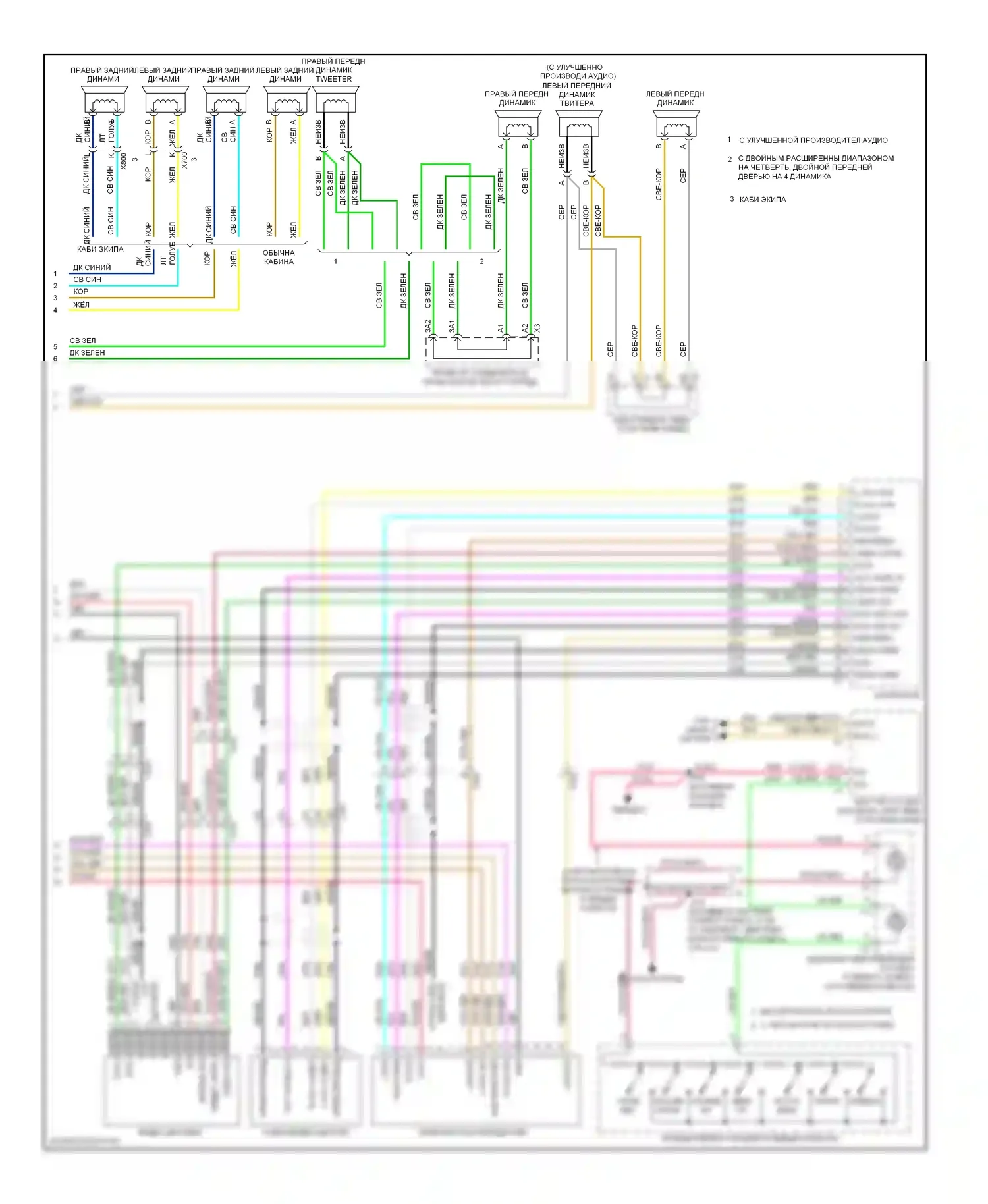 Silverado Chevrolet GMT K2XX (2013-2015): Электросхема навигации, с y91, без uys и uqa (3 из 3) 