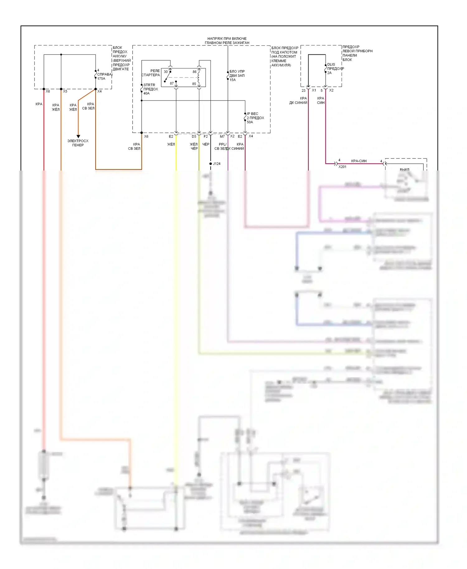 Silverado Chevrolet GMT K2XX (2013-2015): Электросхема стартера 