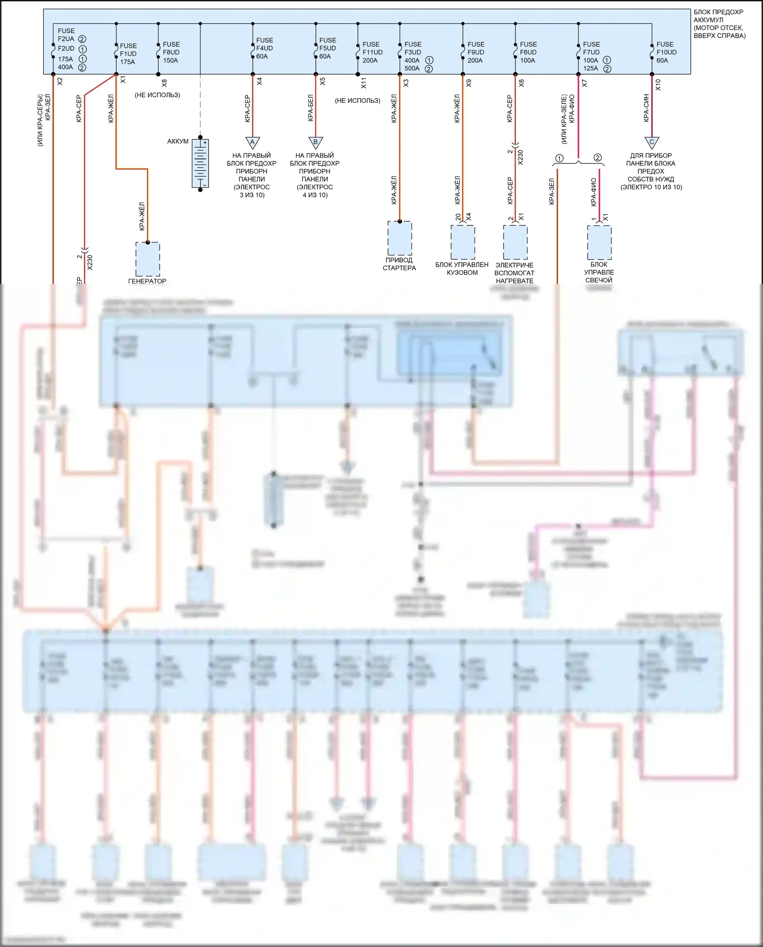 Silverado Chevrolet T1XX (2019-2022): Электросхема блока предохранителей реле (1 из 10) 