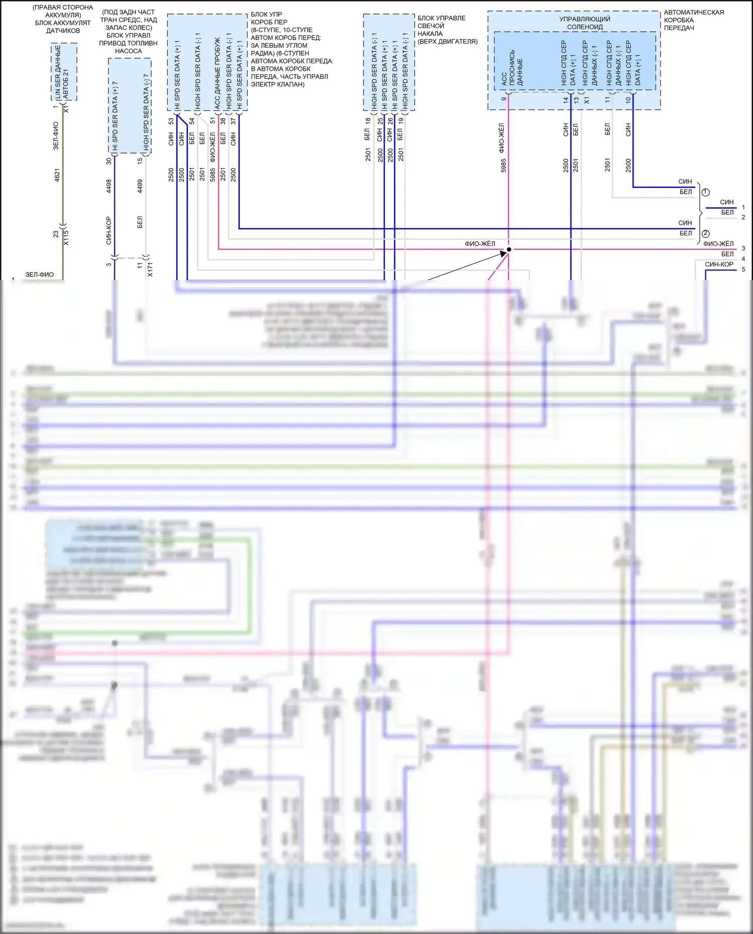 Silverado Chevrolet T1XX (2019-2022): Can шина электросхема (7 из 8) 