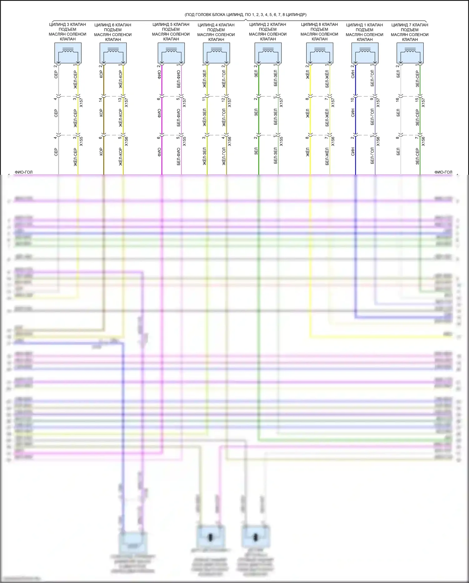 Silverado Chevrolet T1XX (2019-2022): Электросхема двигателя 5.3l vin f (5 из 7) 