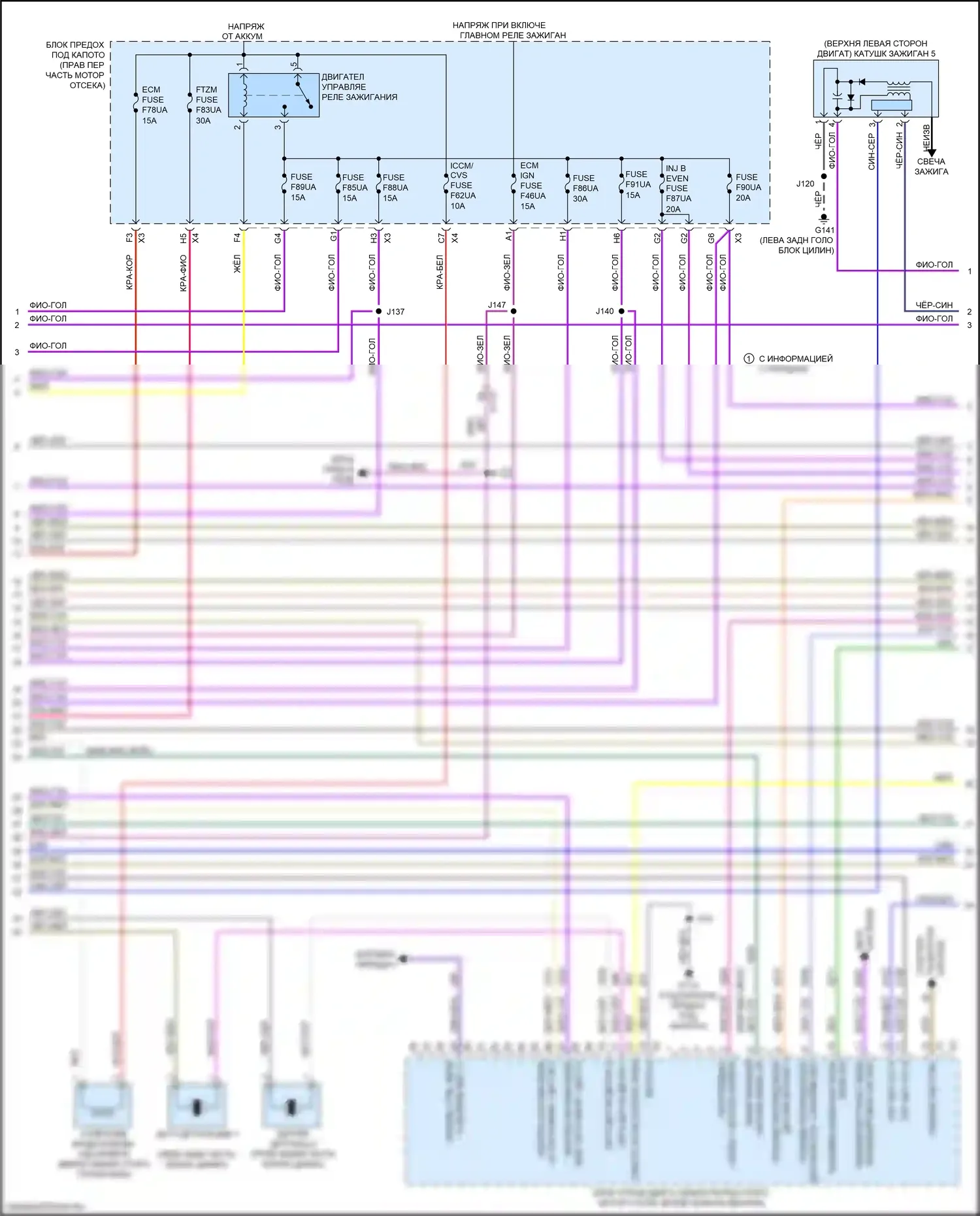 Silverado Chevrolet T1XX (2019-2022): Электросхема двигателя 6.6л vin 7 (5 из 7) 