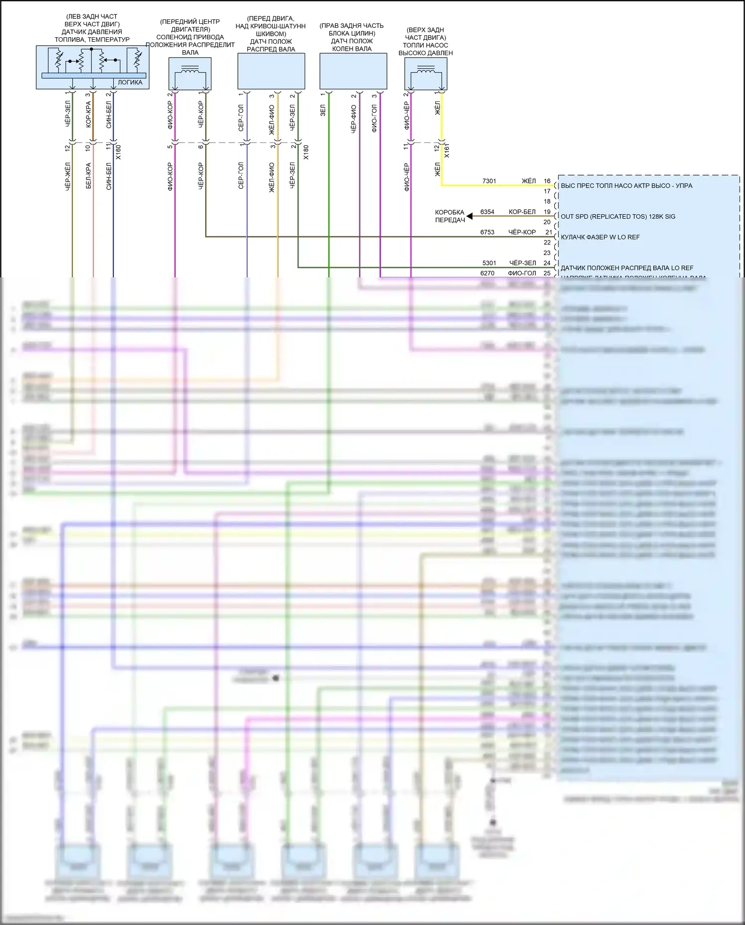 Silverado Chevrolet T1XX (2019-2022): Электросхема двигателя 6.6л vin 7 (7 из 7) 