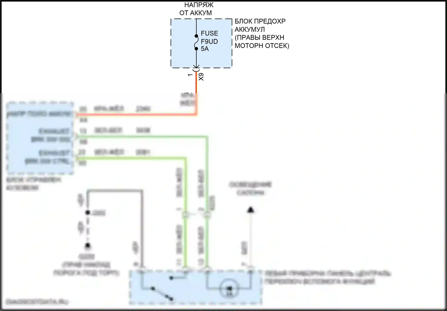 Silverado Chevrolet T1XX (2019-2022): Электросхема электронного глушителя 