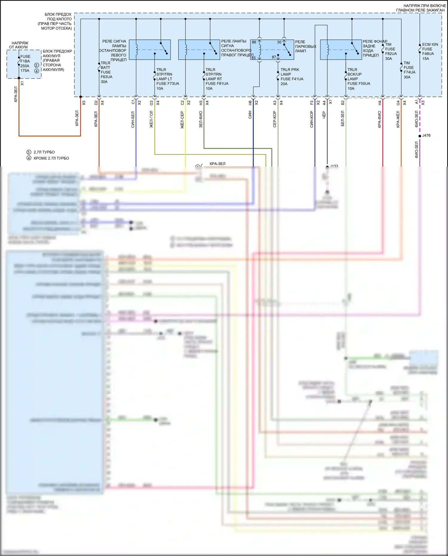 Silverado Chevrolet T1XX (2019-2022): Электросхема буксировки прицепа 