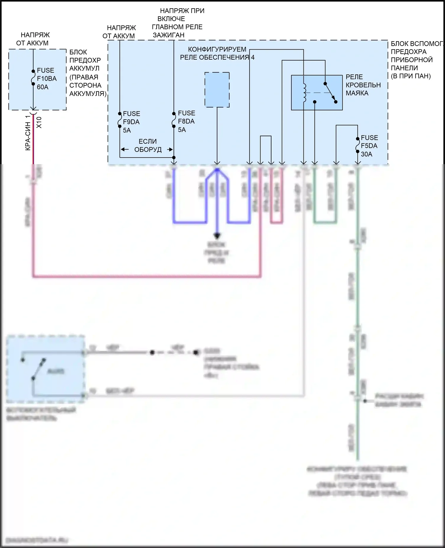Silverado Chevrolet T1XX (2019-2022): Электросхема освещения крыши 