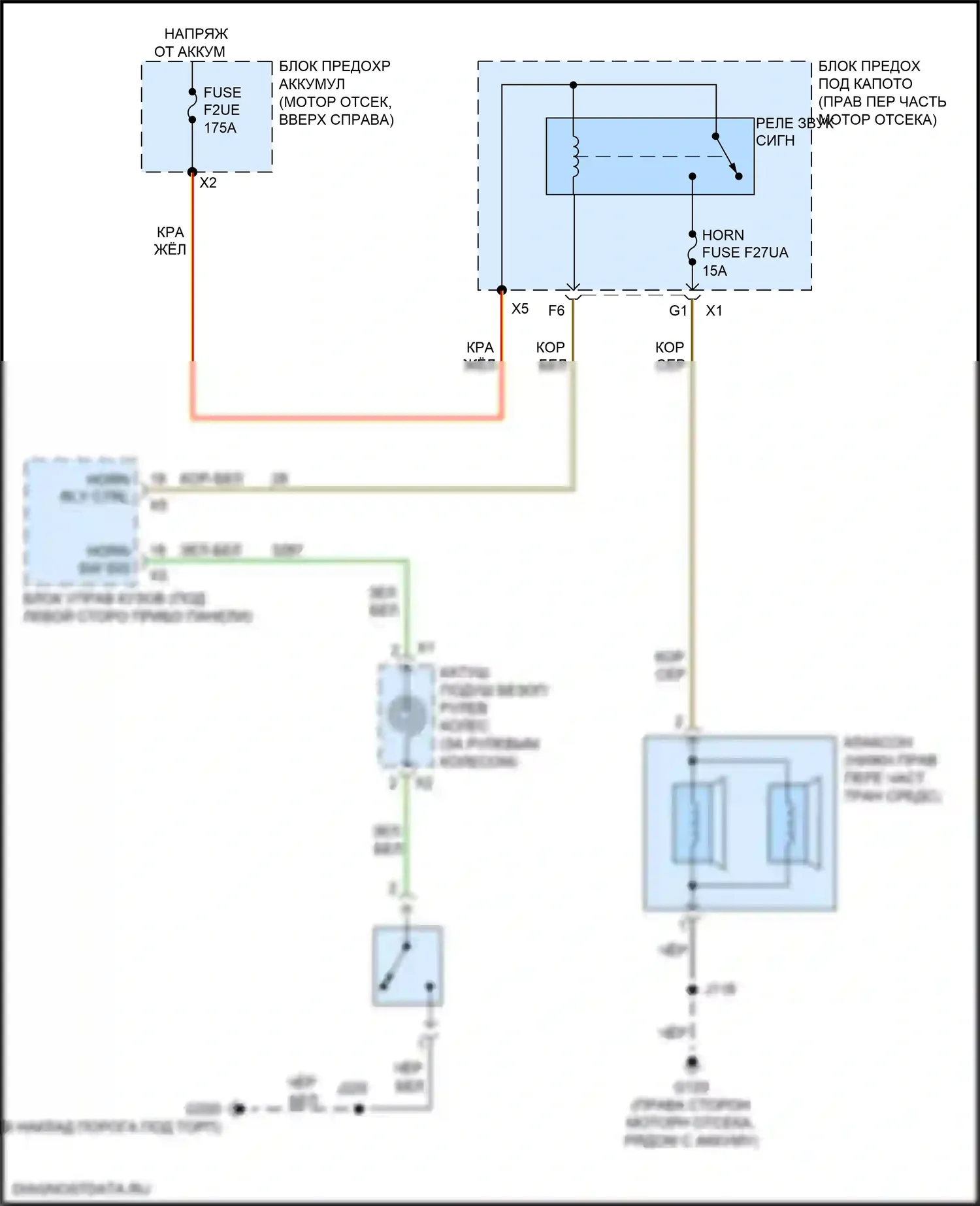 Silverado Chevrolet T1XX (2019-2022): Электросхема клаксона 