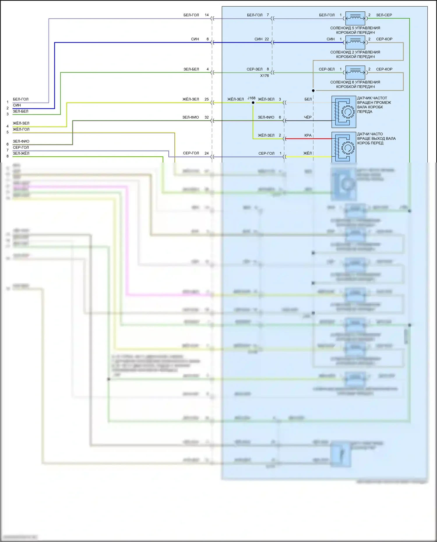 Silverado Chevrolet T1XX (2019-2022): Электросхема автоматической коробки передач, 8 скоростей (3 из 3) 