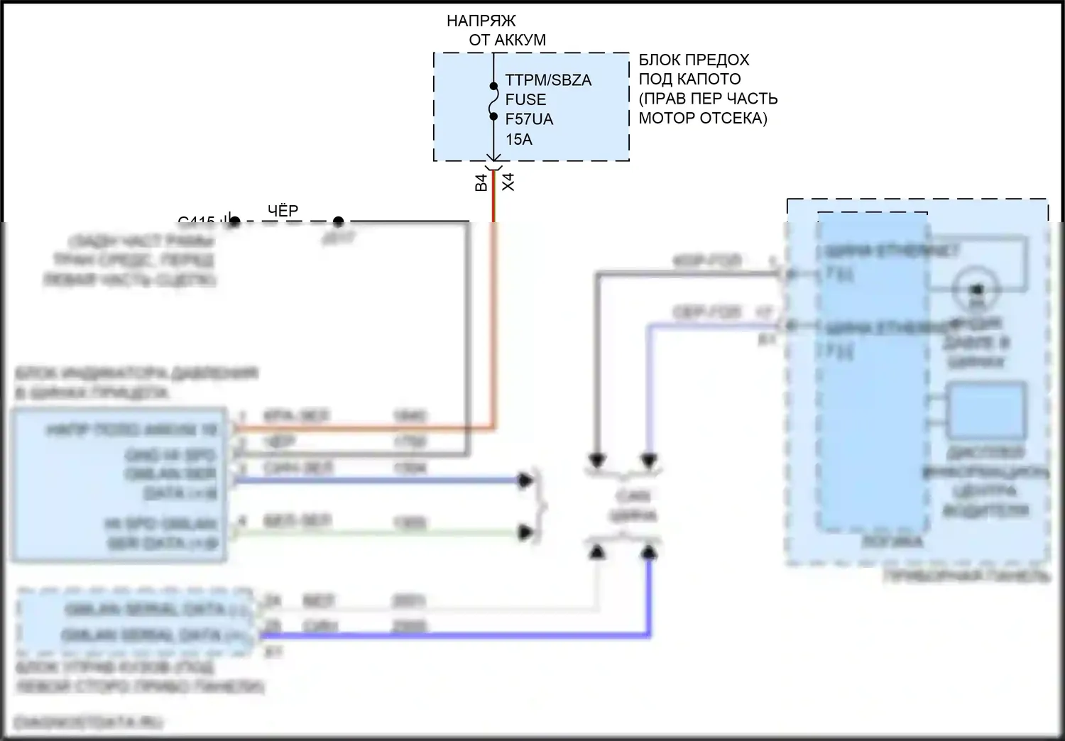 Silverado Chevrolet T1XX (2019-2022): Электросхема контроля давления в шинах 