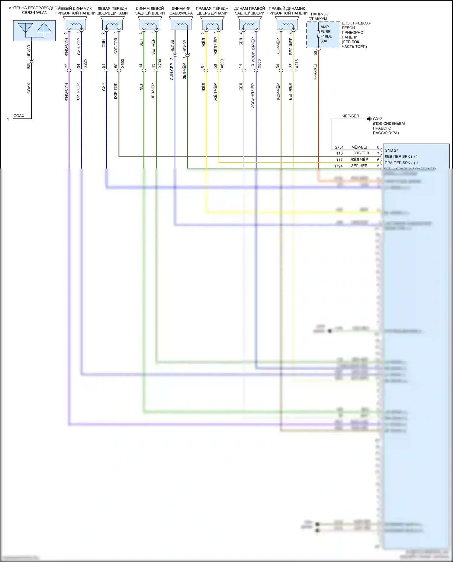 Silverado Chevrolet T1XX (2019-2022): Электросхема навигации, с усилителем (4 из 4) 