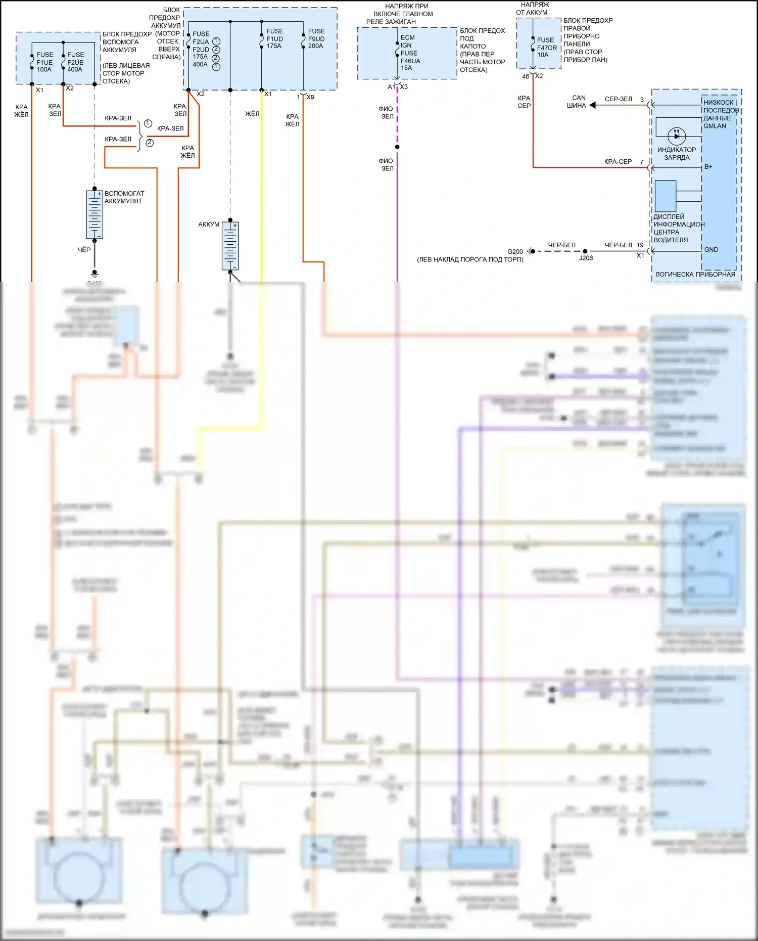 Silverado Chevrolet T1XX (2019-2022): Электросхема генератора 