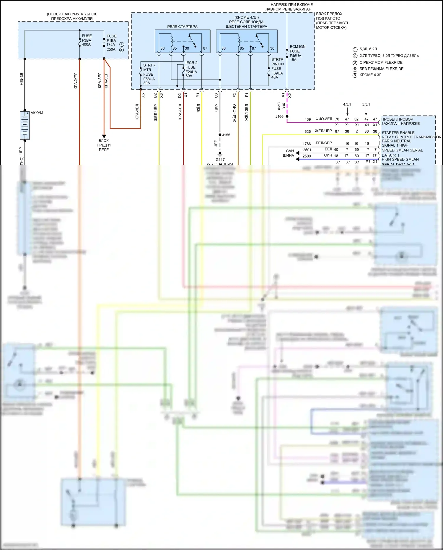Silverado Chevrolet T1XX (2019-2022): Электросхема стартера (1 из 2) 