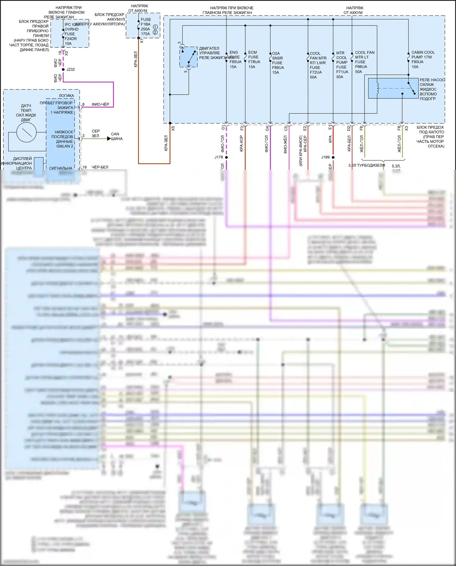 Silverado Chevrolet T1XX (2019-2022): Электросхема вентилятора охлаждения (1 из 3) 