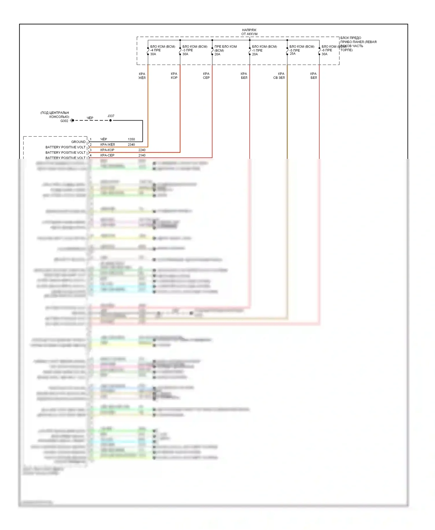 Sonic Chevrolet I (2011-2016): Электросхема блоков управления кузовом (1 из 3) 