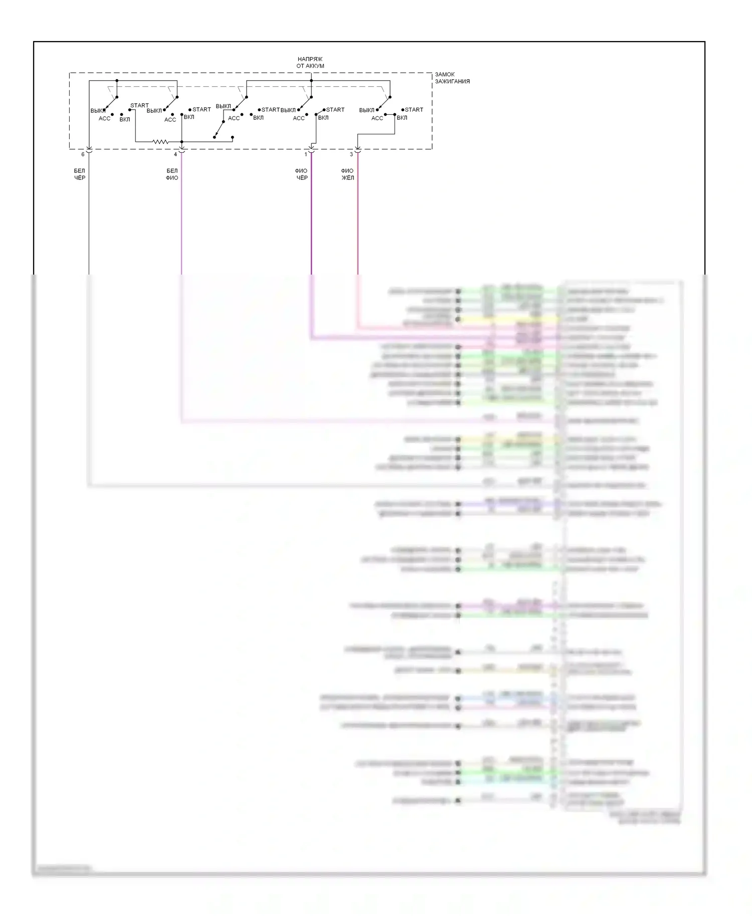 Sonic Chevrolet I (2011-2016): Электросхема блоков управления кузовом (3 из 3) 