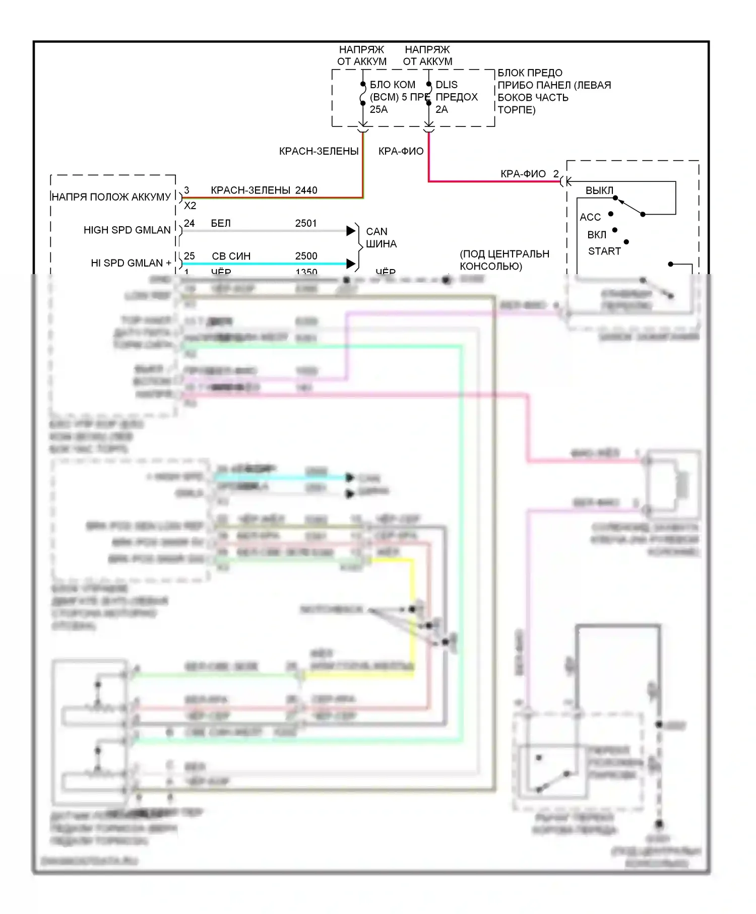 Sonic Chevrolet I (2011-2016): Электросхема электромагнита замка зажигания 