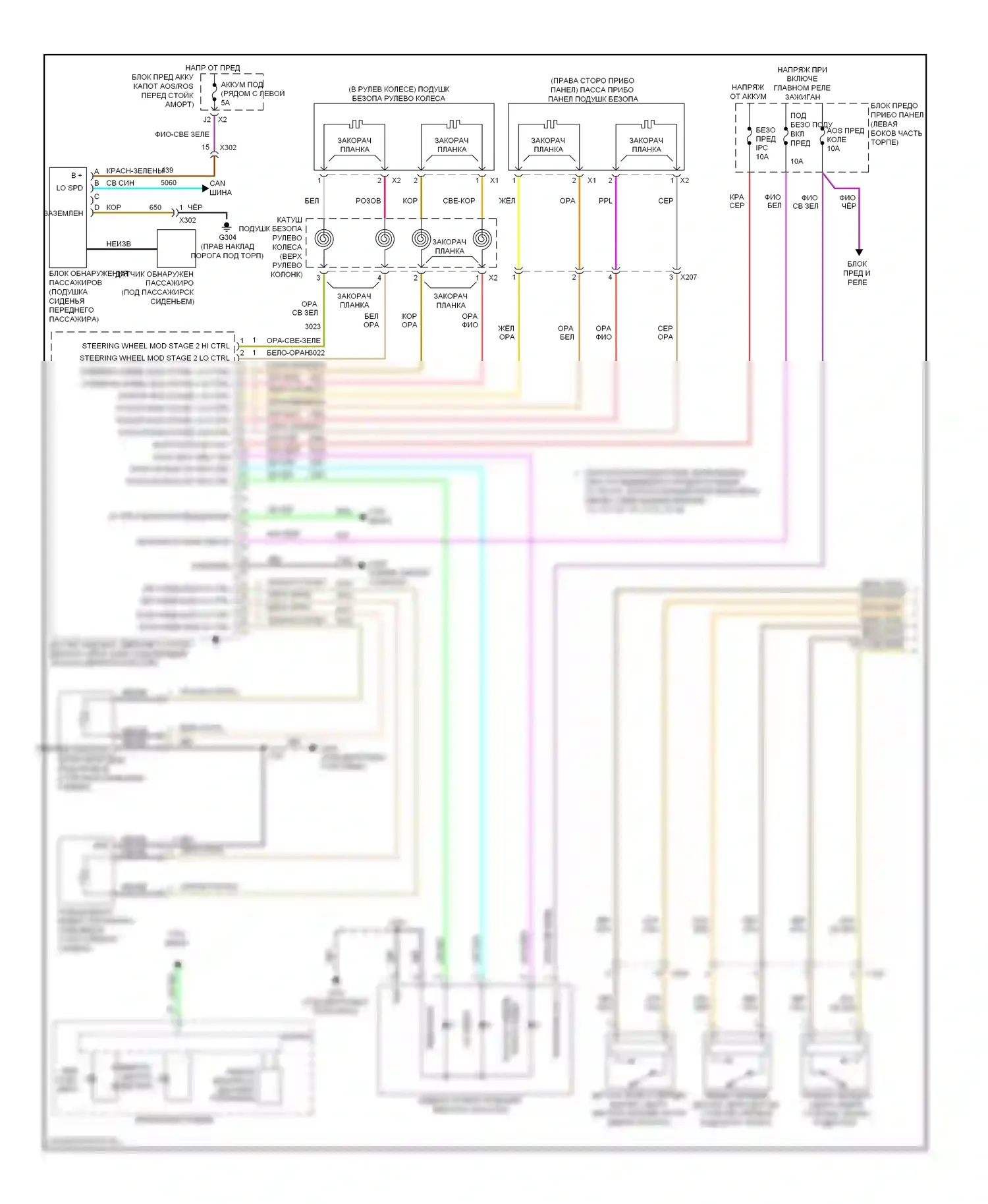 Sonic Chevrolet I (2011-2016): Электросхема подушек безопасности (1 из 2) 
