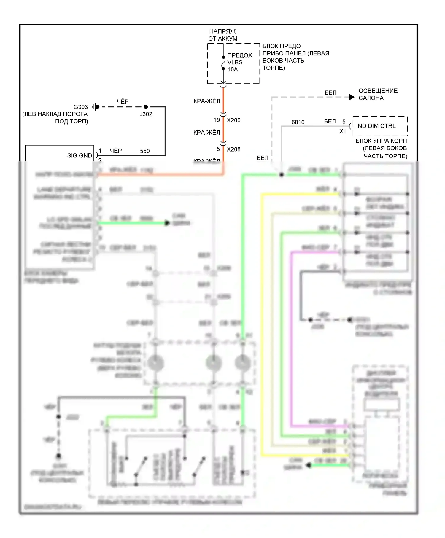 Sonic Chevrolet I (2011-2016): Электросхема сигнализации о выезде с полосы движения 