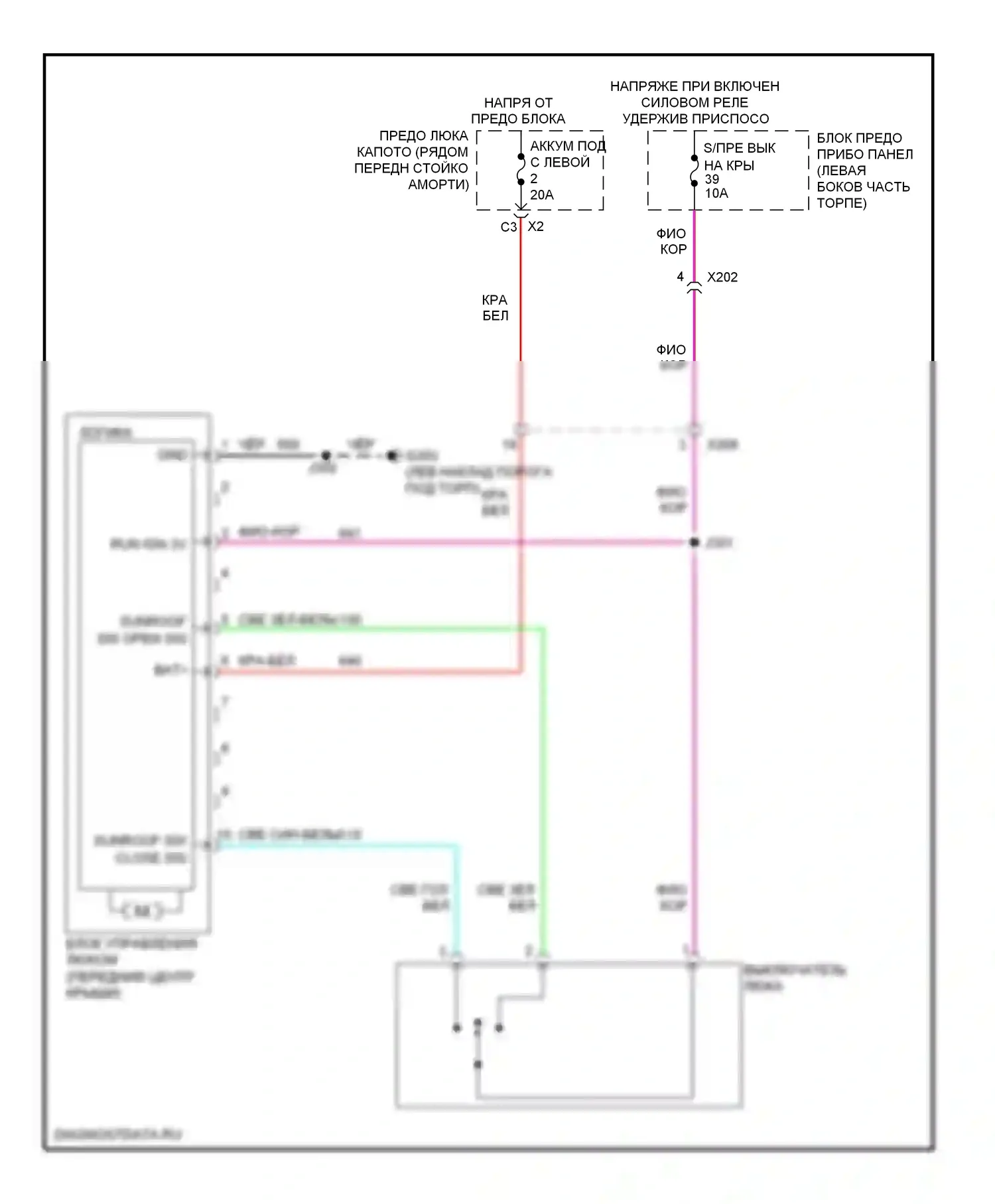 Sonic Chevrolet I (2011-2016): Электросхема складной крыши/люка 
