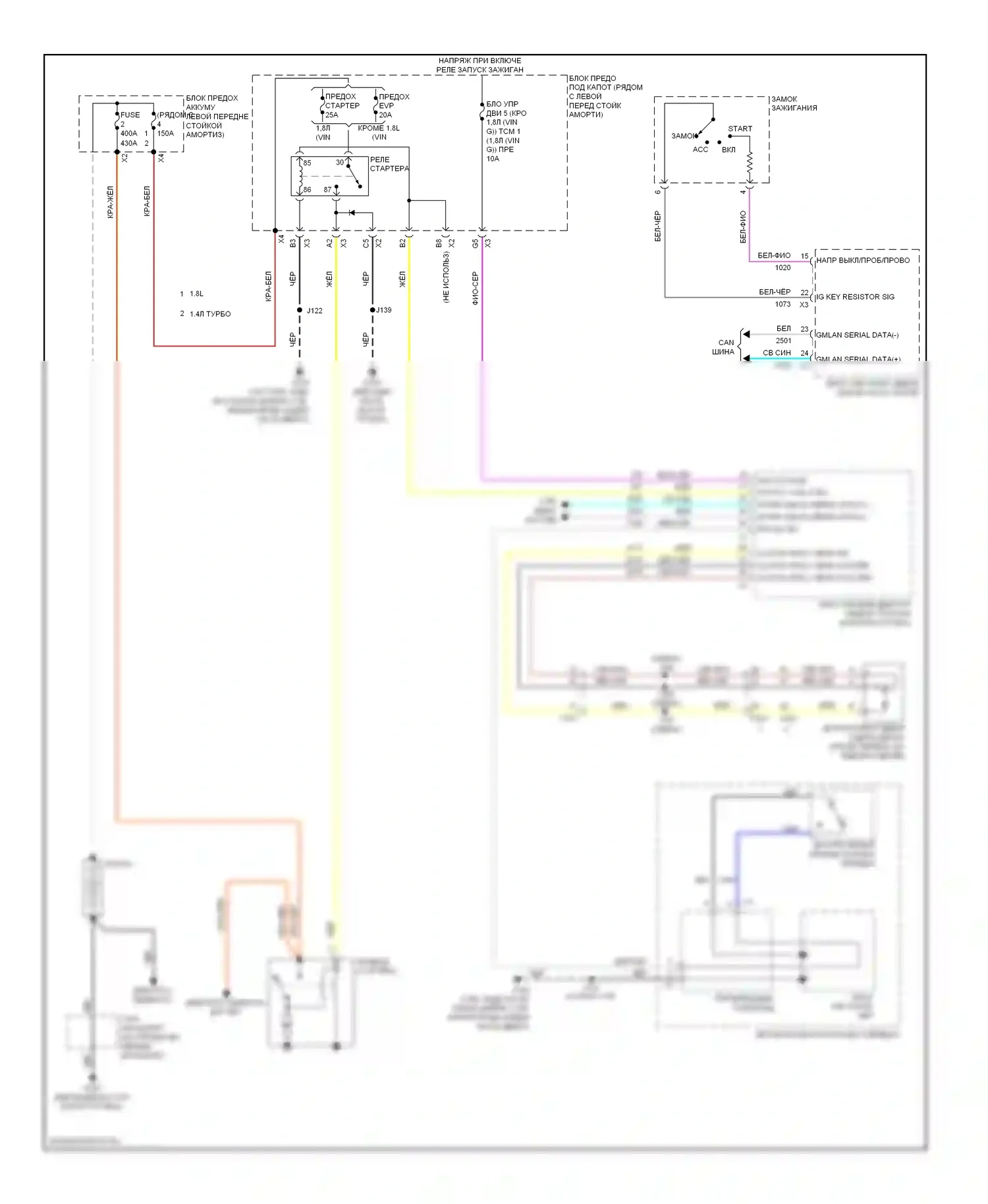 Sonic Chevrolet I (2011-2016): Электросхема стартера 