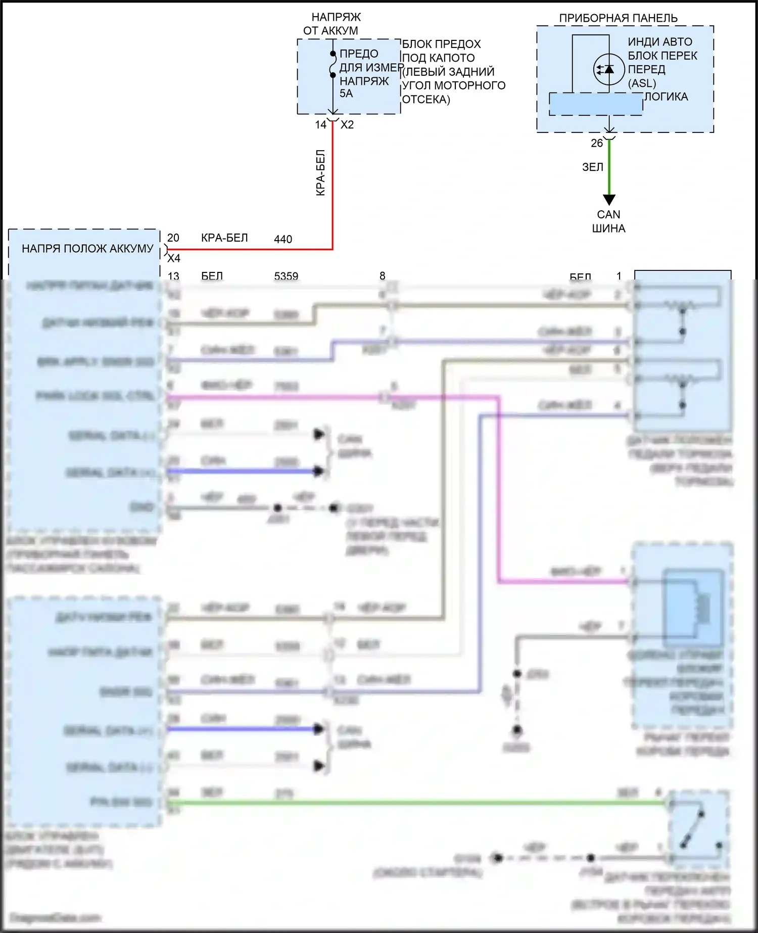 Spark Chevrolet M300 рестайлинг (2016-2024): Электросхема блокировки селектора 